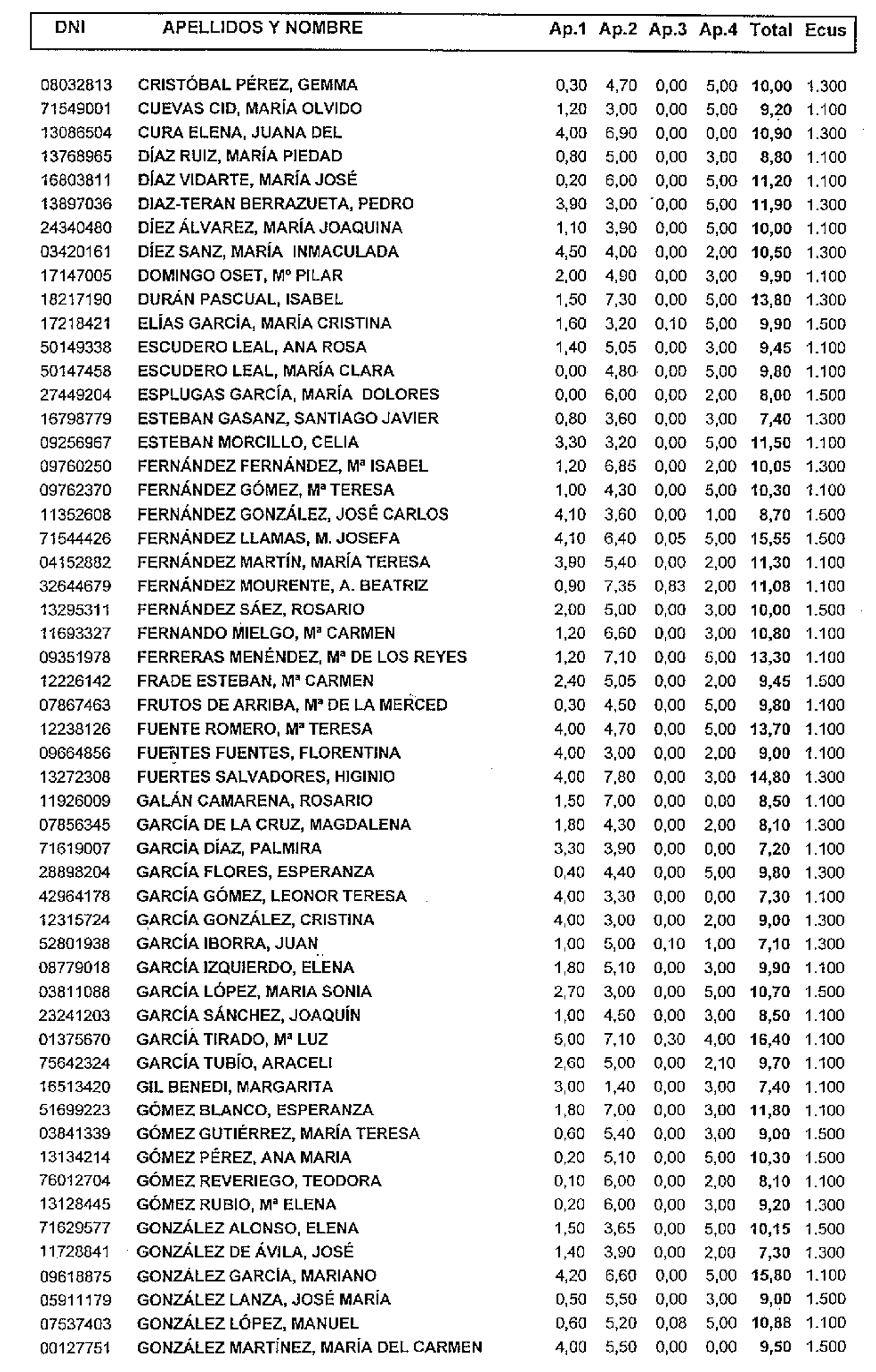 Imagen: /datos/imagenes/disp/1998/151/15101_15318009_image2.png