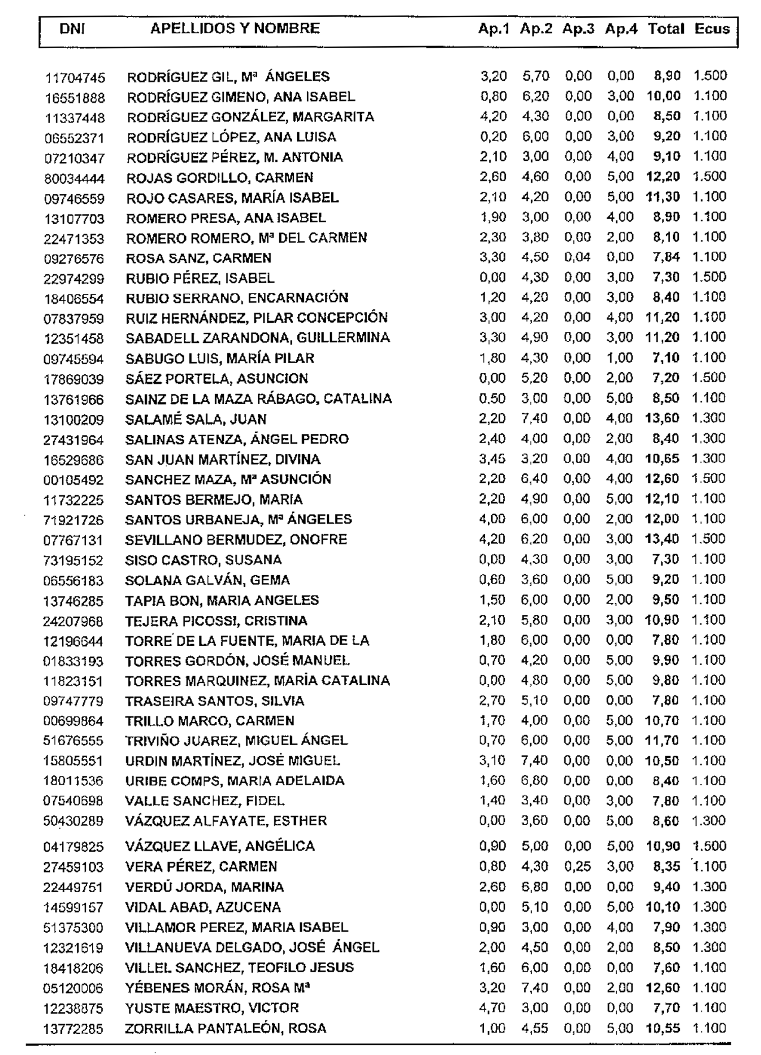 Imagen: /datos/imagenes/disp/1998/151/15101_15318009_image5.png