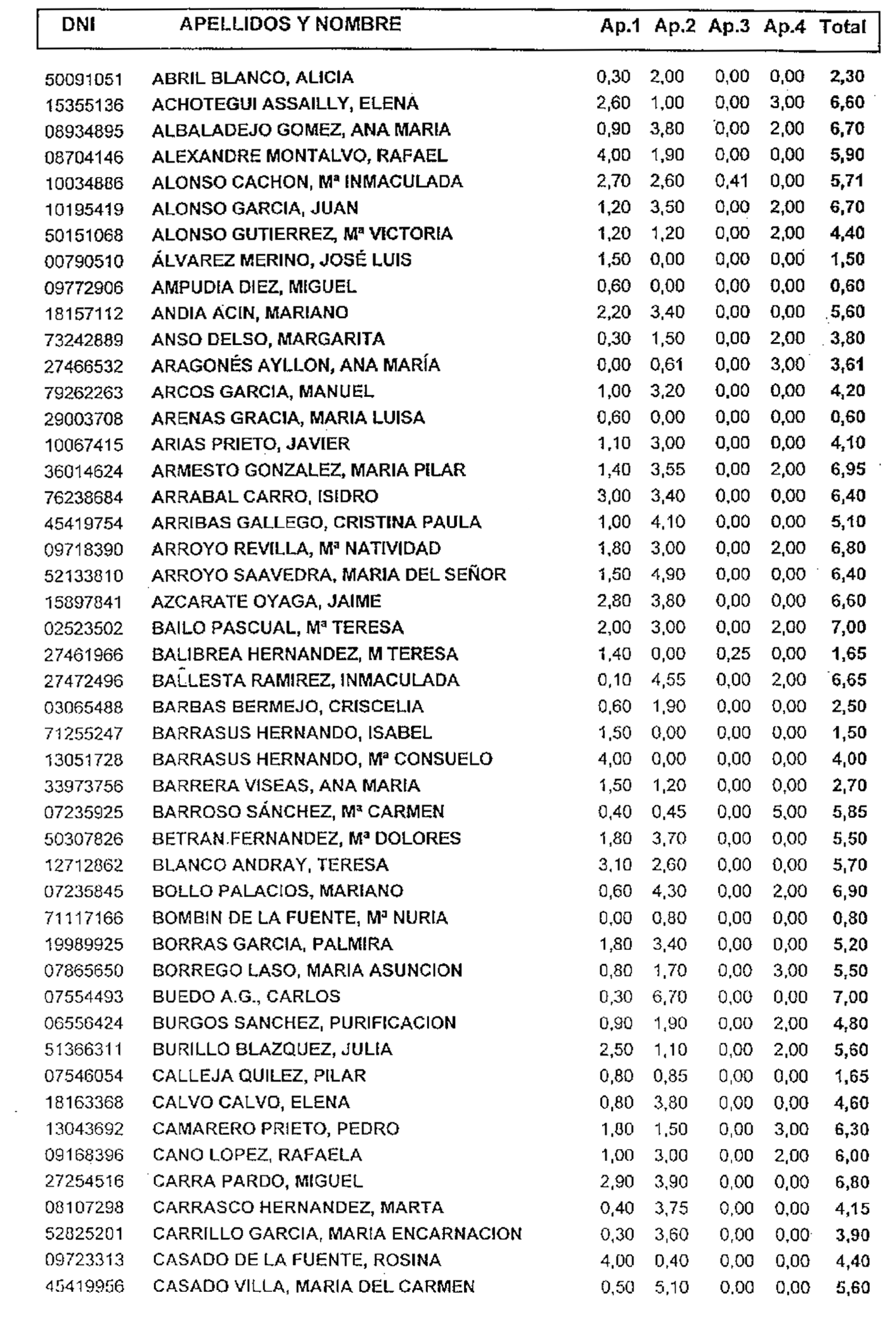 Imagen: /datos/imagenes/disp/1998/151/15101_15318009_image6.png