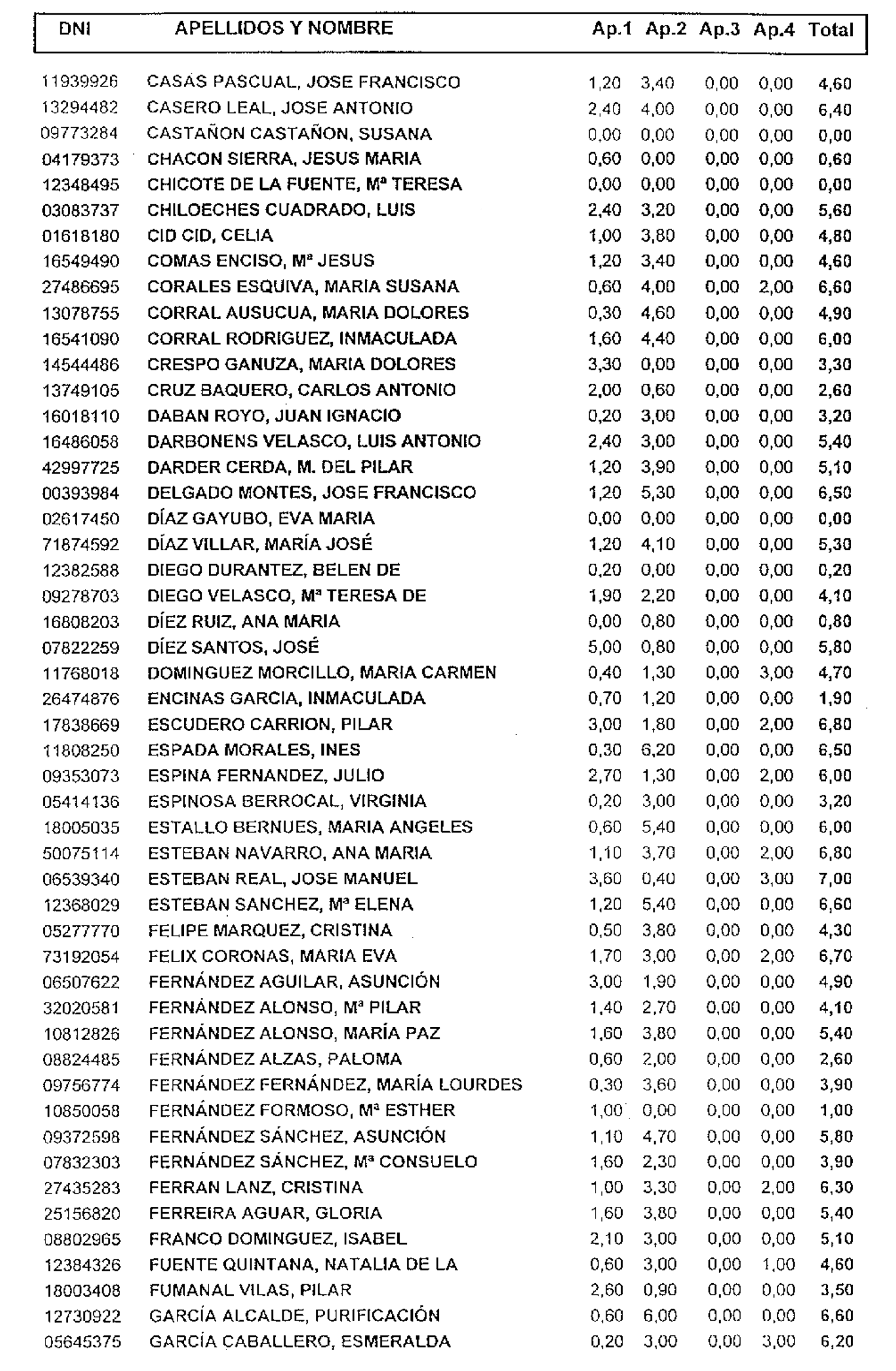 Imagen: /datos/imagenes/disp/1998/151/15101_15318009_image7.png