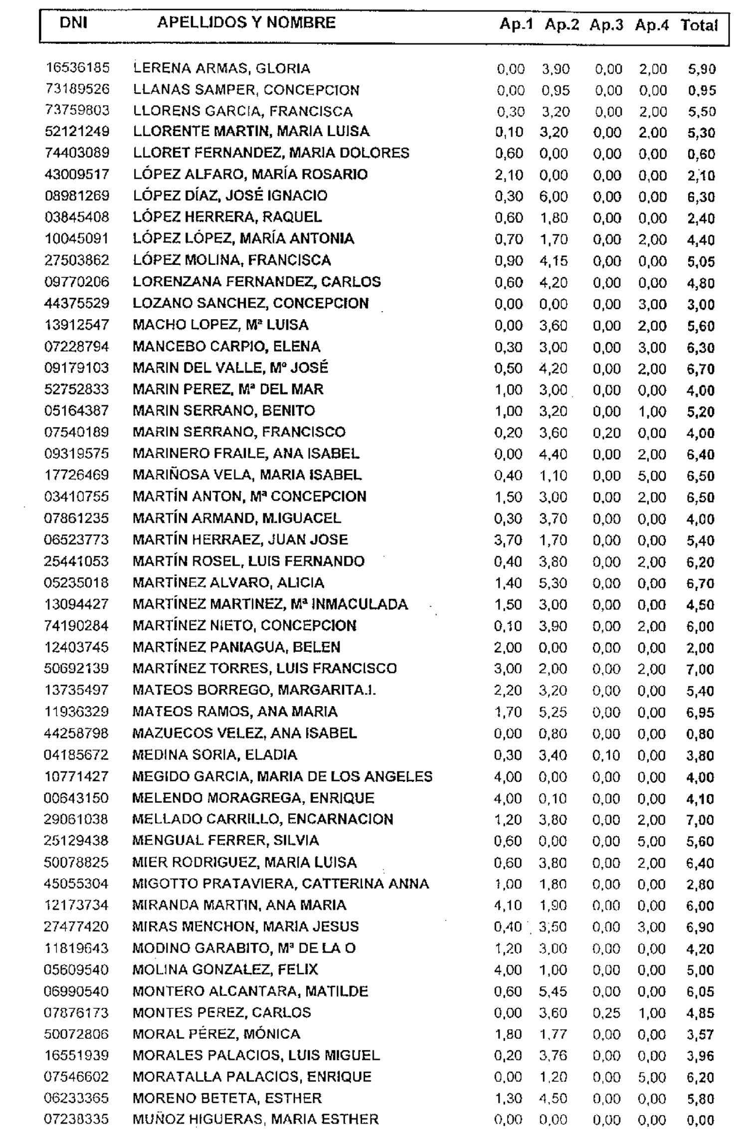 Imagen: /datos/imagenes/disp/1998/151/15101_15318009_image9.png