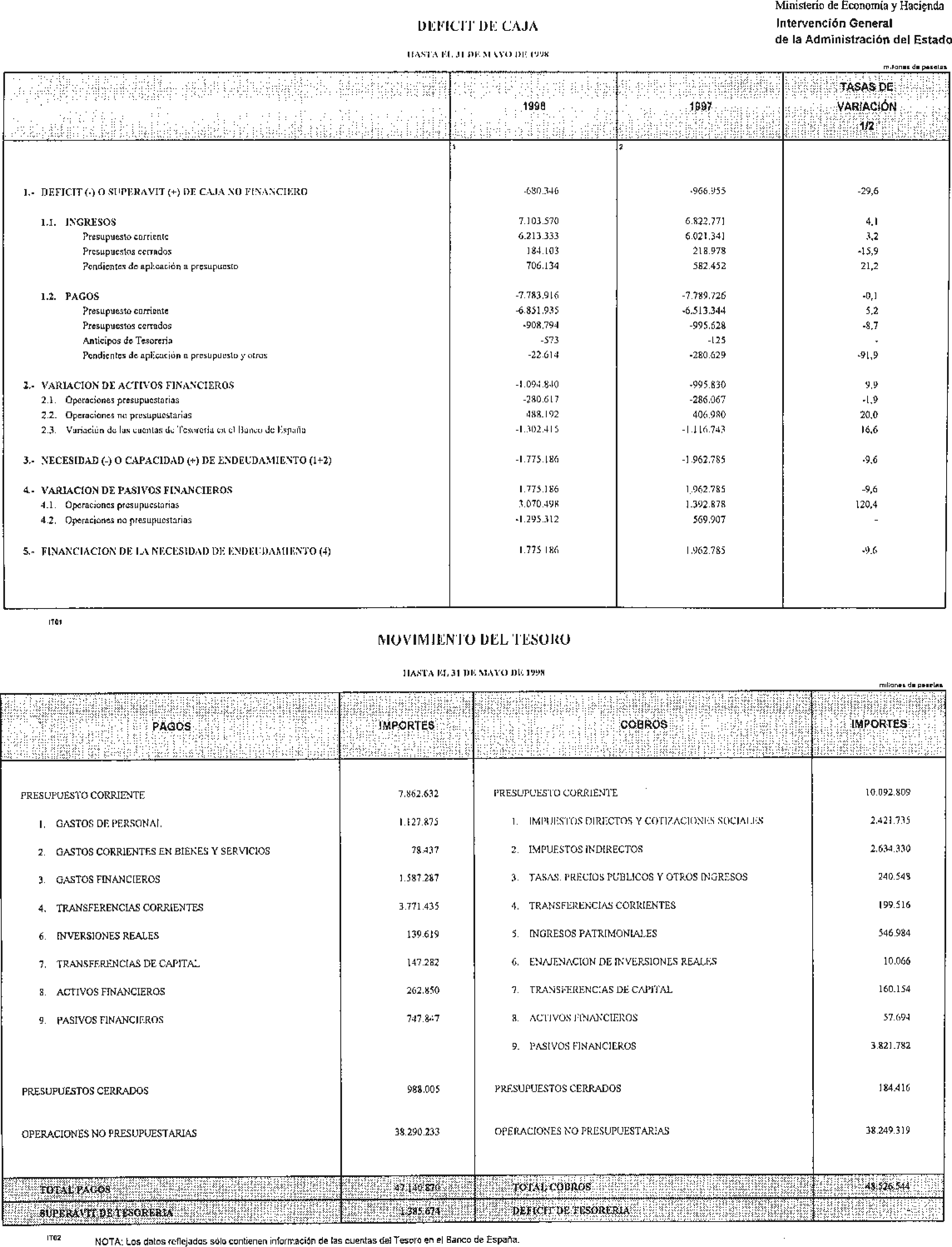 Imagen: /datos/imagenes/disp/1998/157/15683_14889935_image1.png