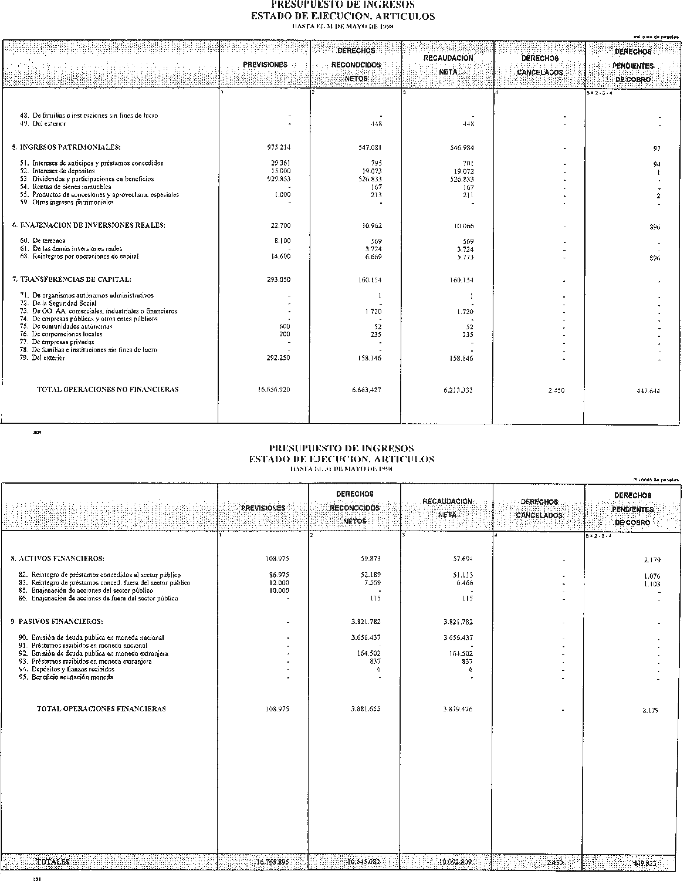 Imagen: /datos/imagenes/disp/1998/157/15683_14889935_image10.png
