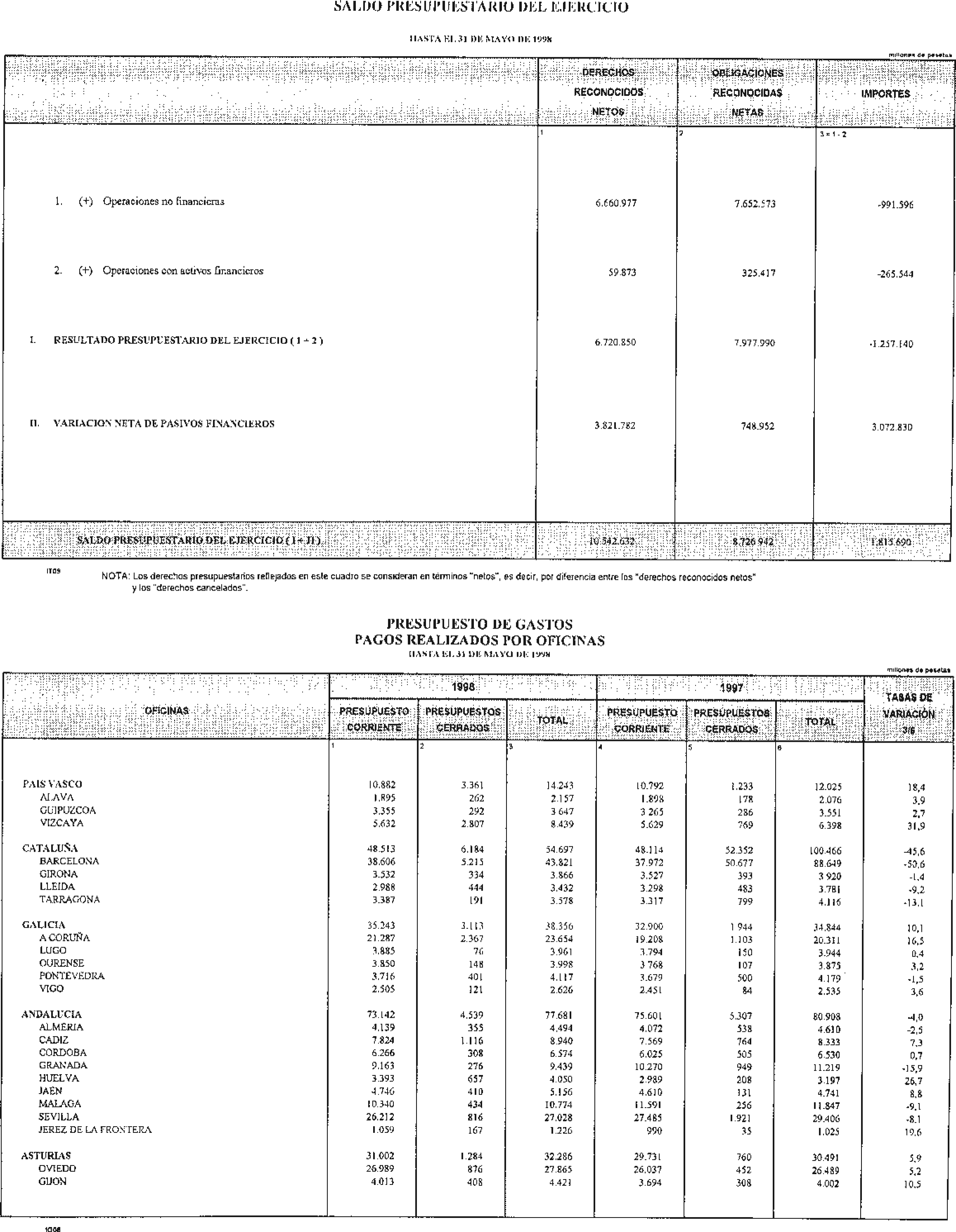 Imagen: /datos/imagenes/disp/1998/157/15683_14889935_image11.png