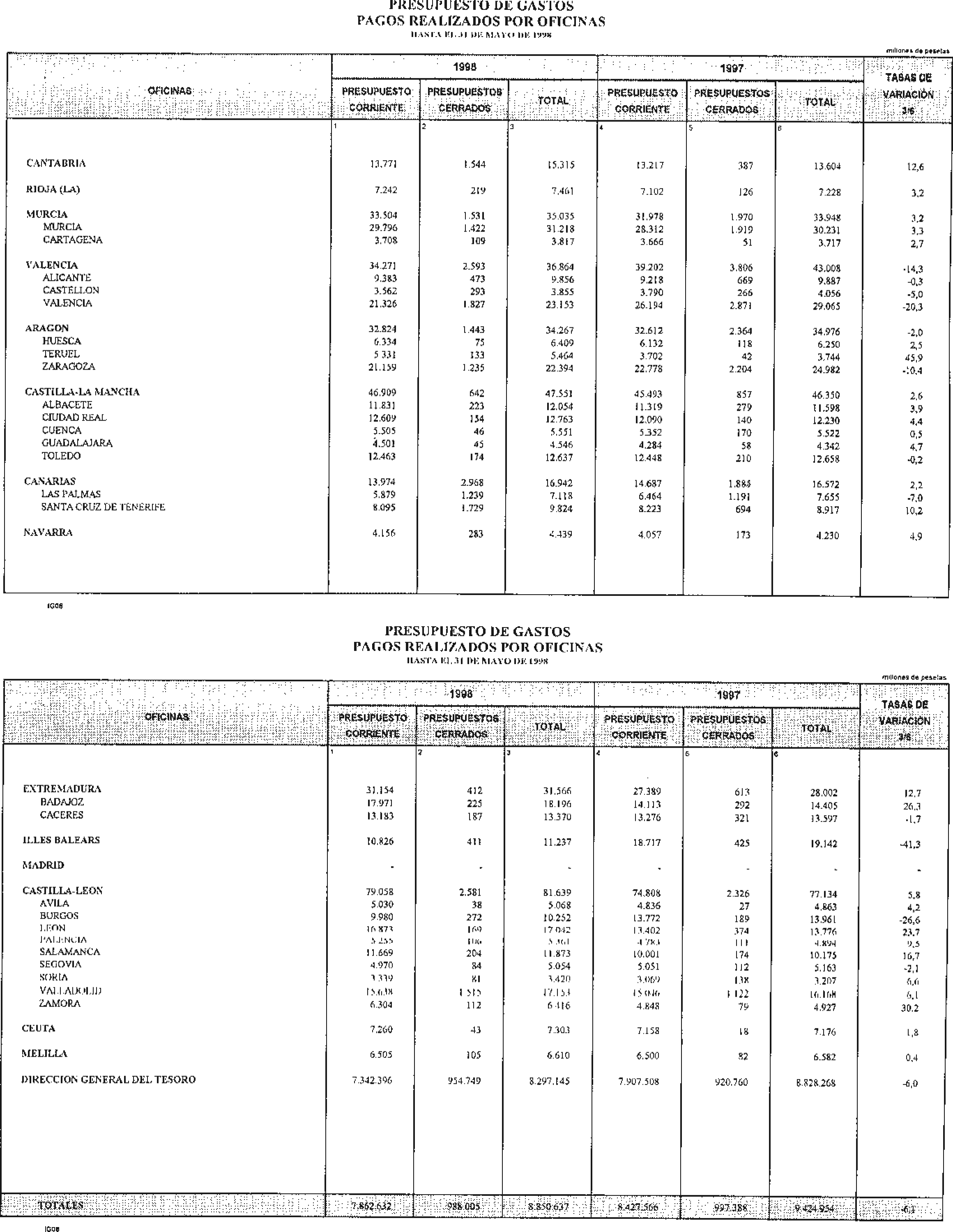 Imagen: /datos/imagenes/disp/1998/157/15683_14889935_image12.png