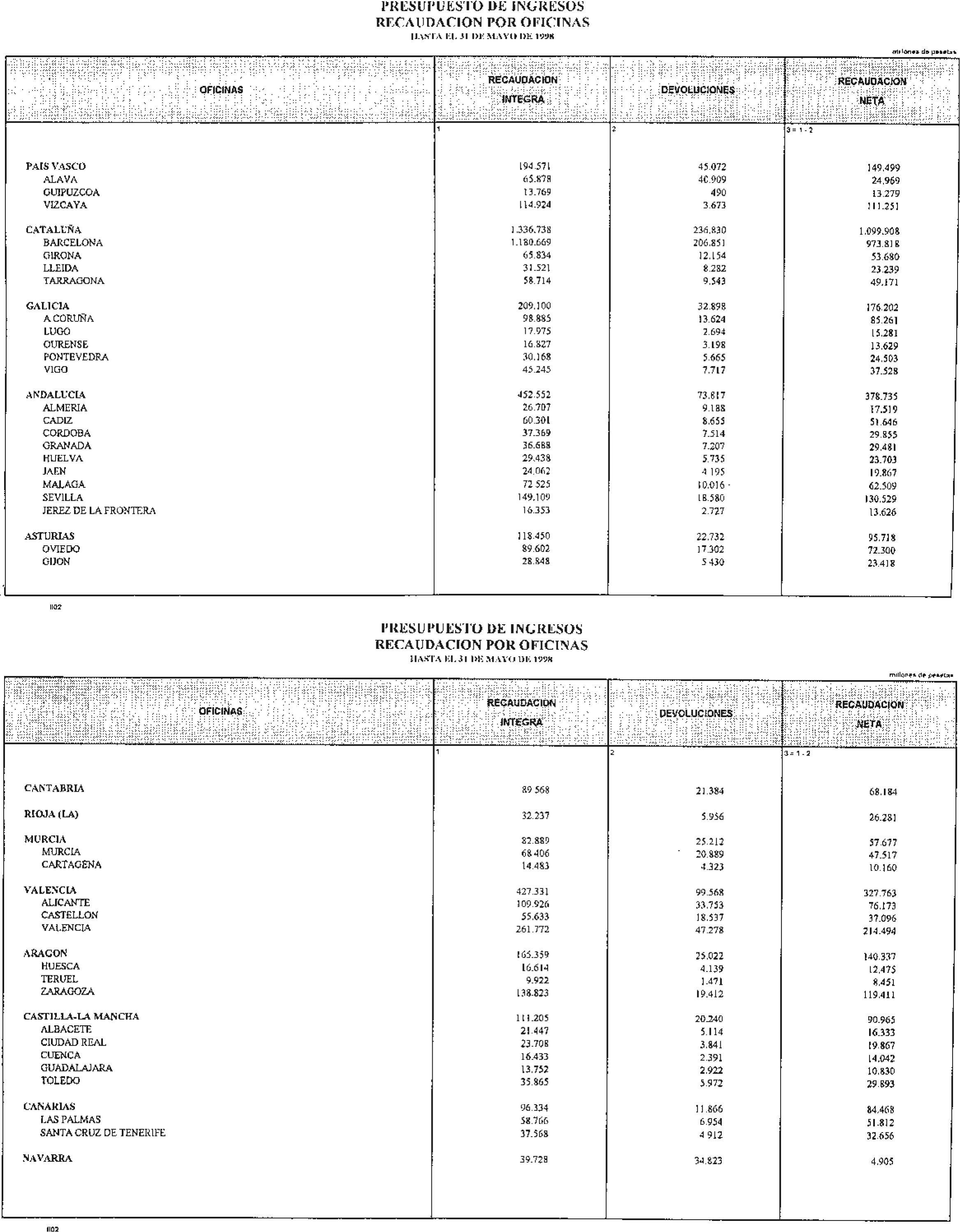 Imagen: /datos/imagenes/disp/1998/157/15683_14889935_image13.png