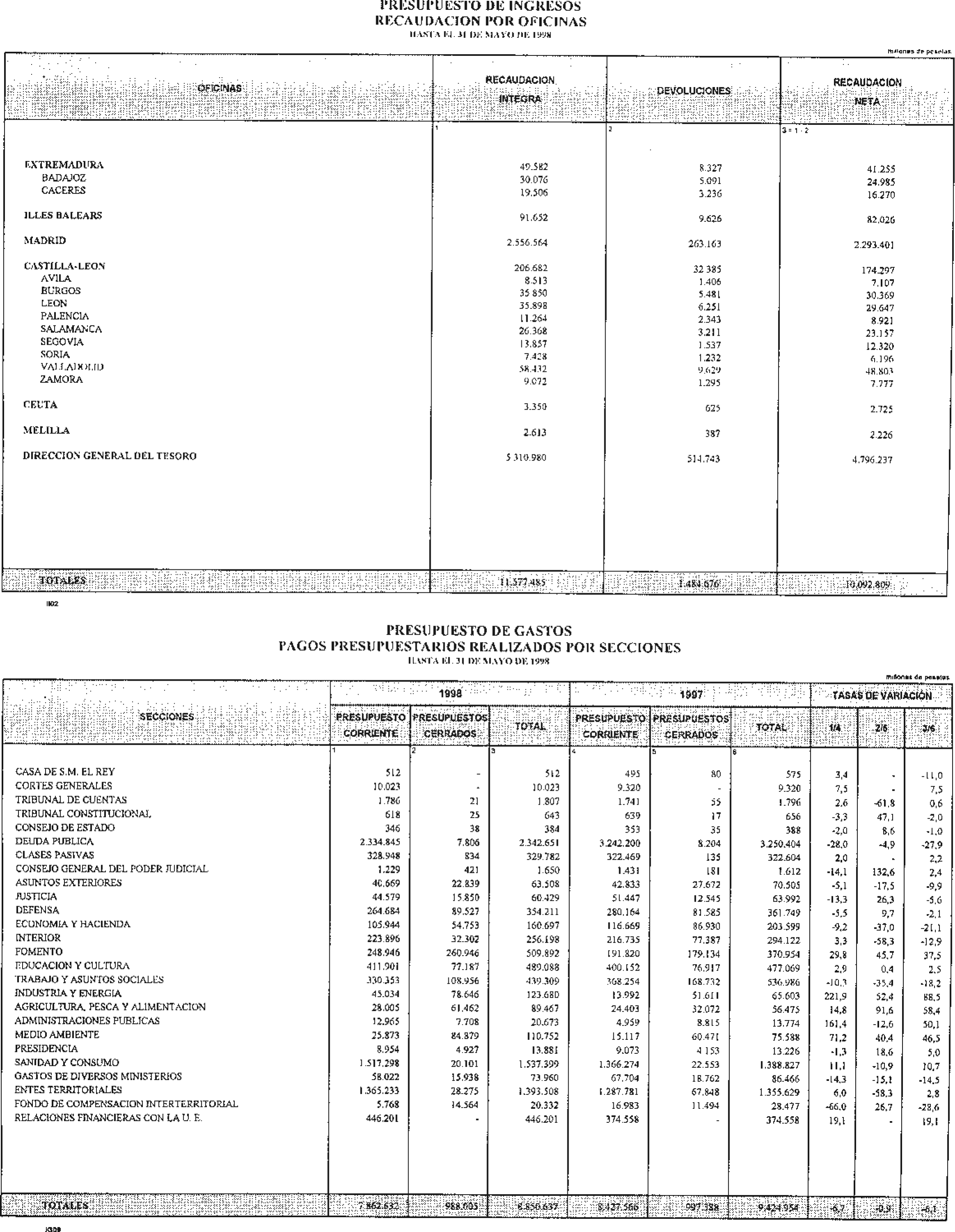 Imagen: /datos/imagenes/disp/1998/157/15683_14889935_image14.png