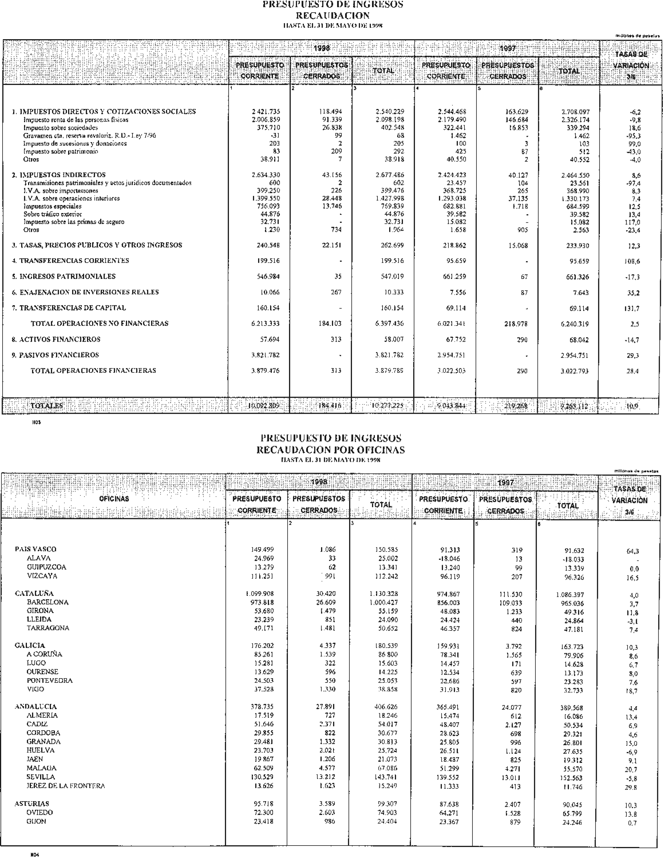 Imagen: /datos/imagenes/disp/1998/157/15683_14889935_image15.png