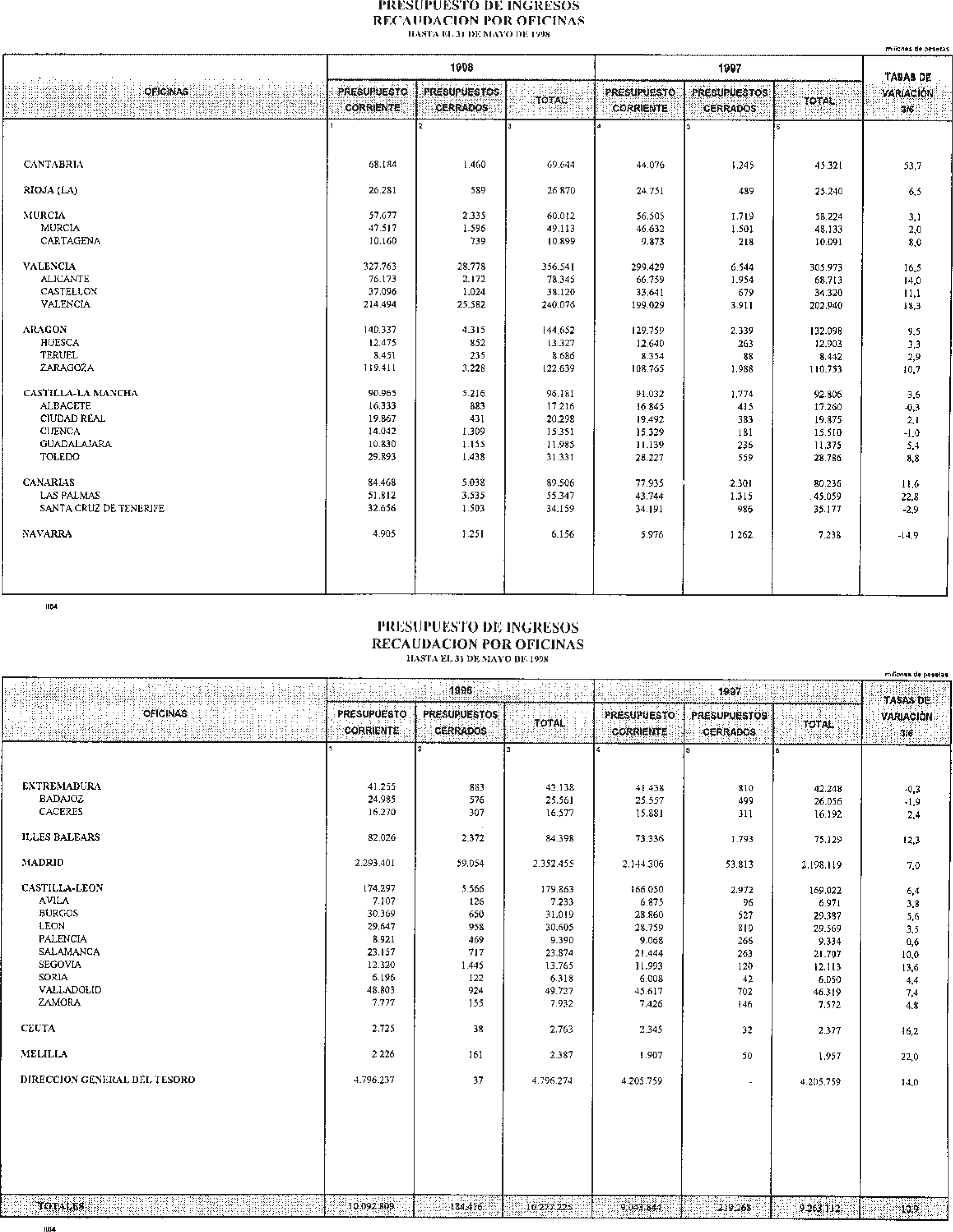 Imagen: /datos/imagenes/disp/1998/157/15683_14889935_image16.png