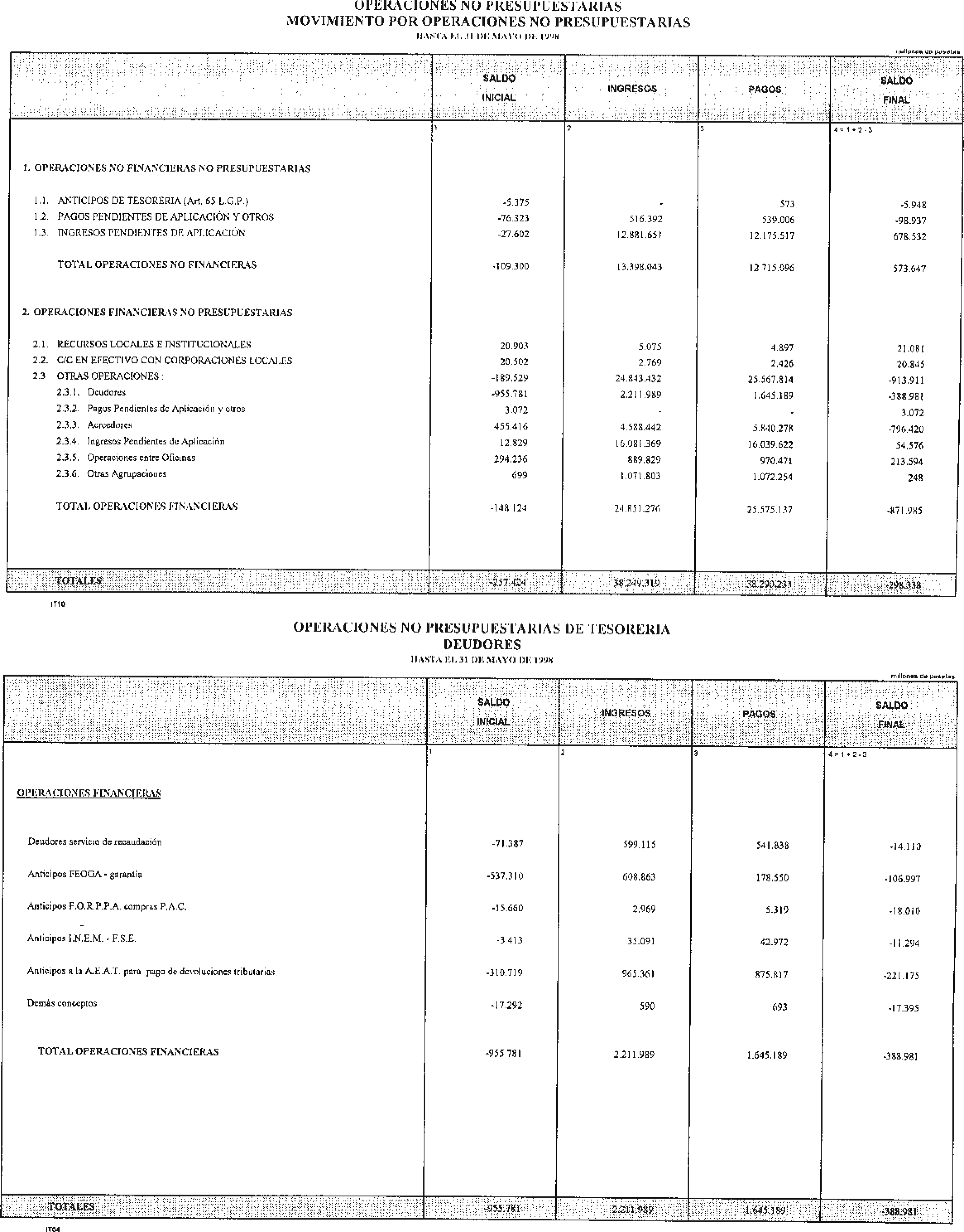 Imagen: /datos/imagenes/disp/1998/157/15683_14889935_image17.png