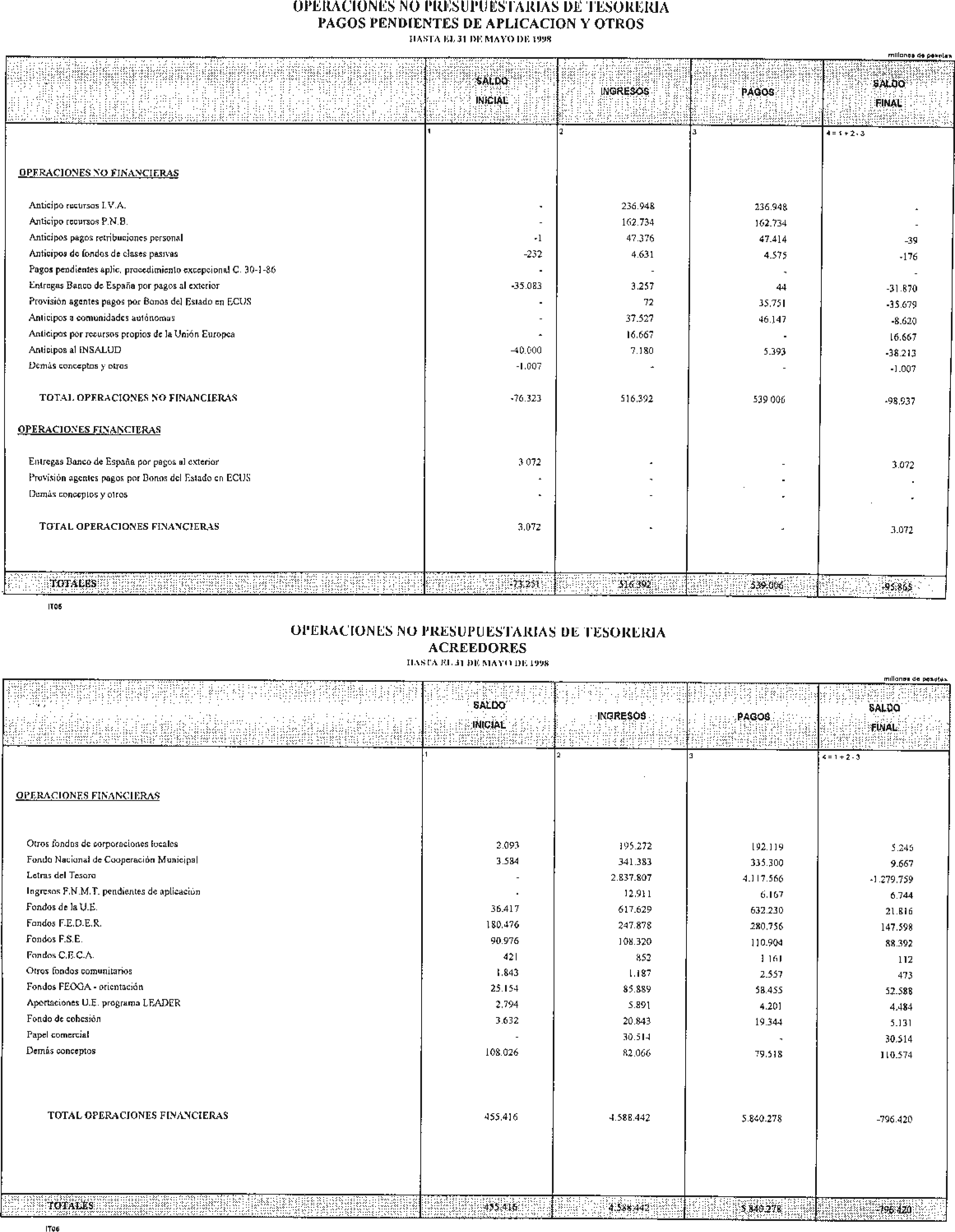 Imagen: /datos/imagenes/disp/1998/157/15683_14889935_image18.png