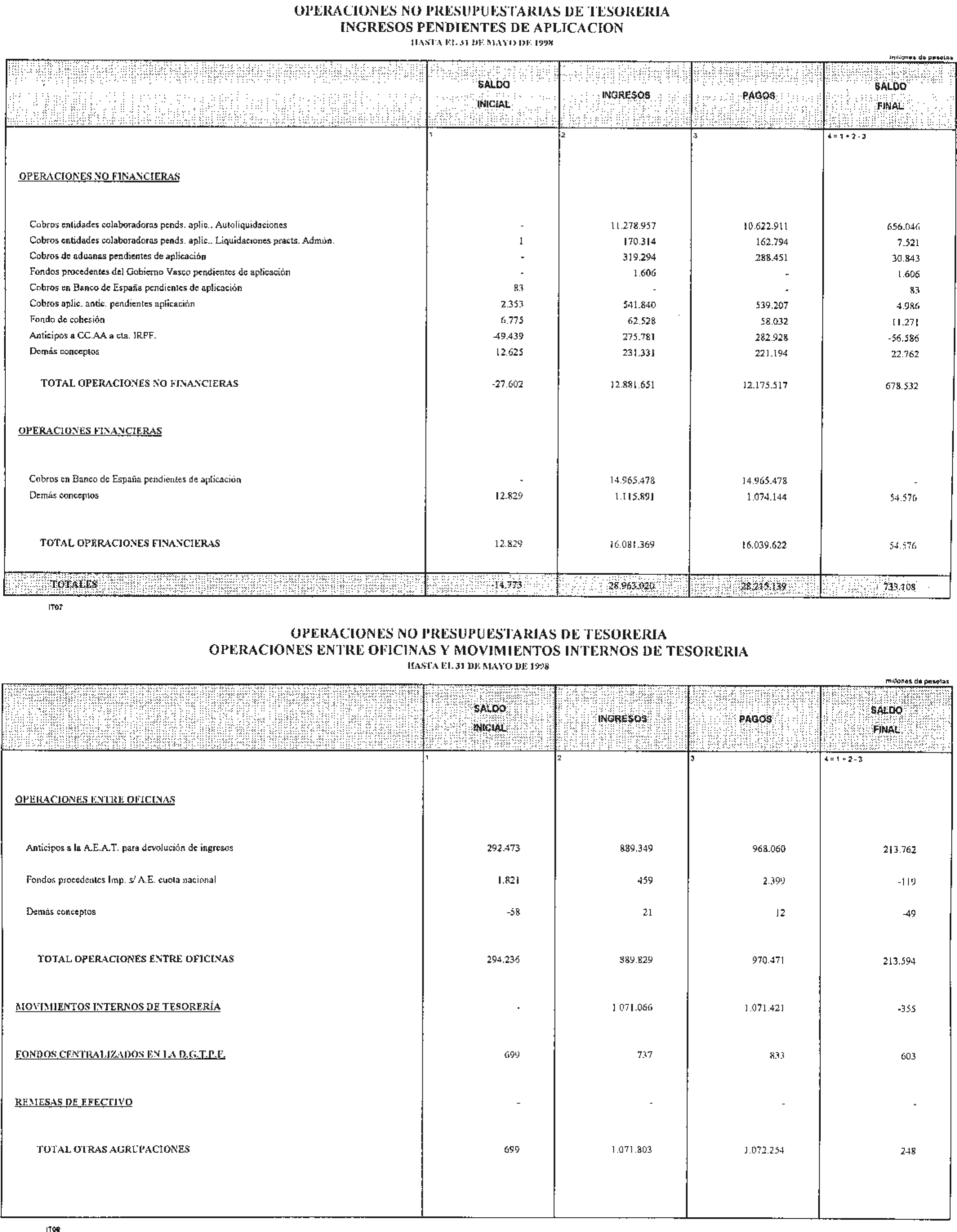 Imagen: /datos/imagenes/disp/1998/157/15683_14889935_image19.png