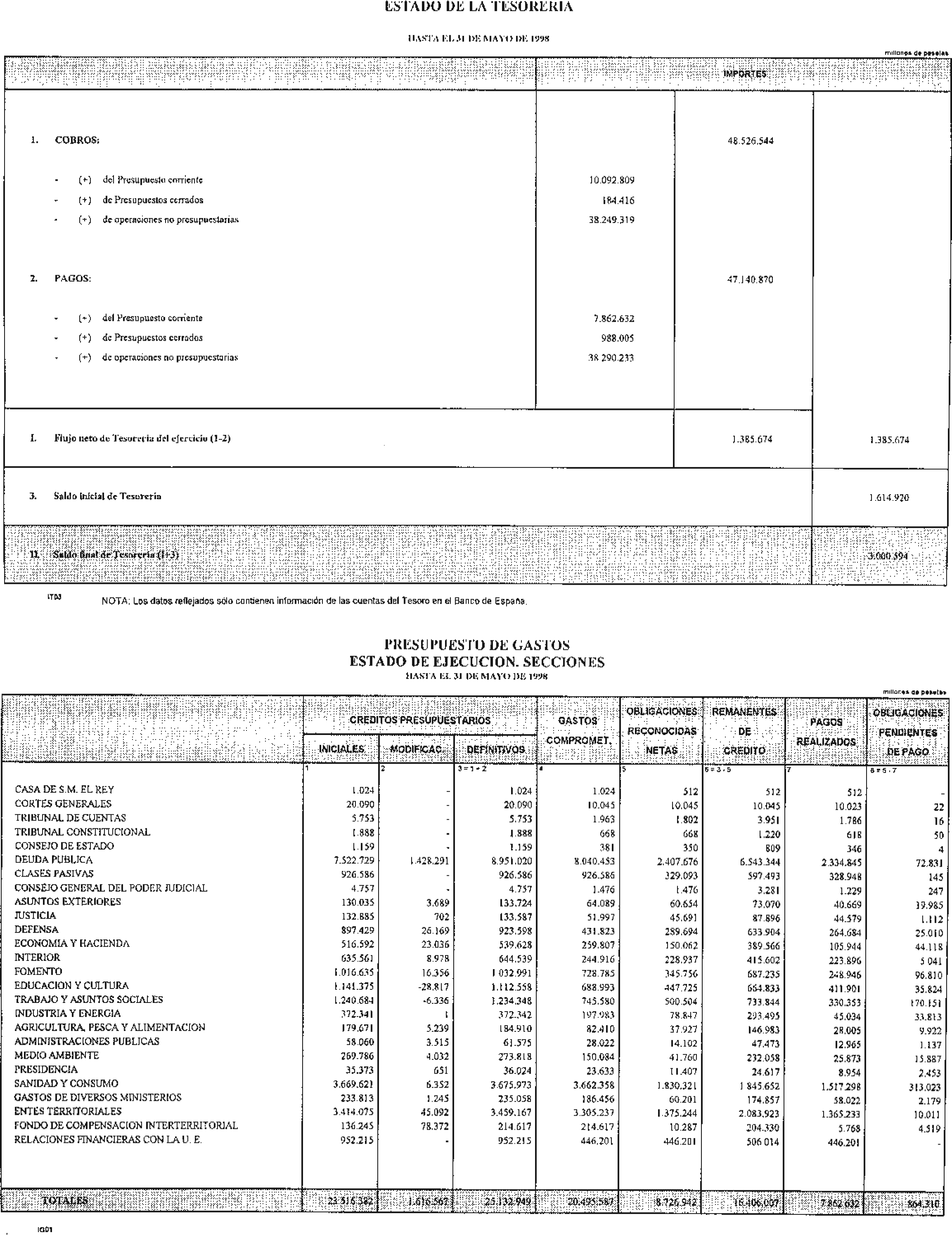 Imagen: /datos/imagenes/disp/1998/157/15683_14889935_image2.png