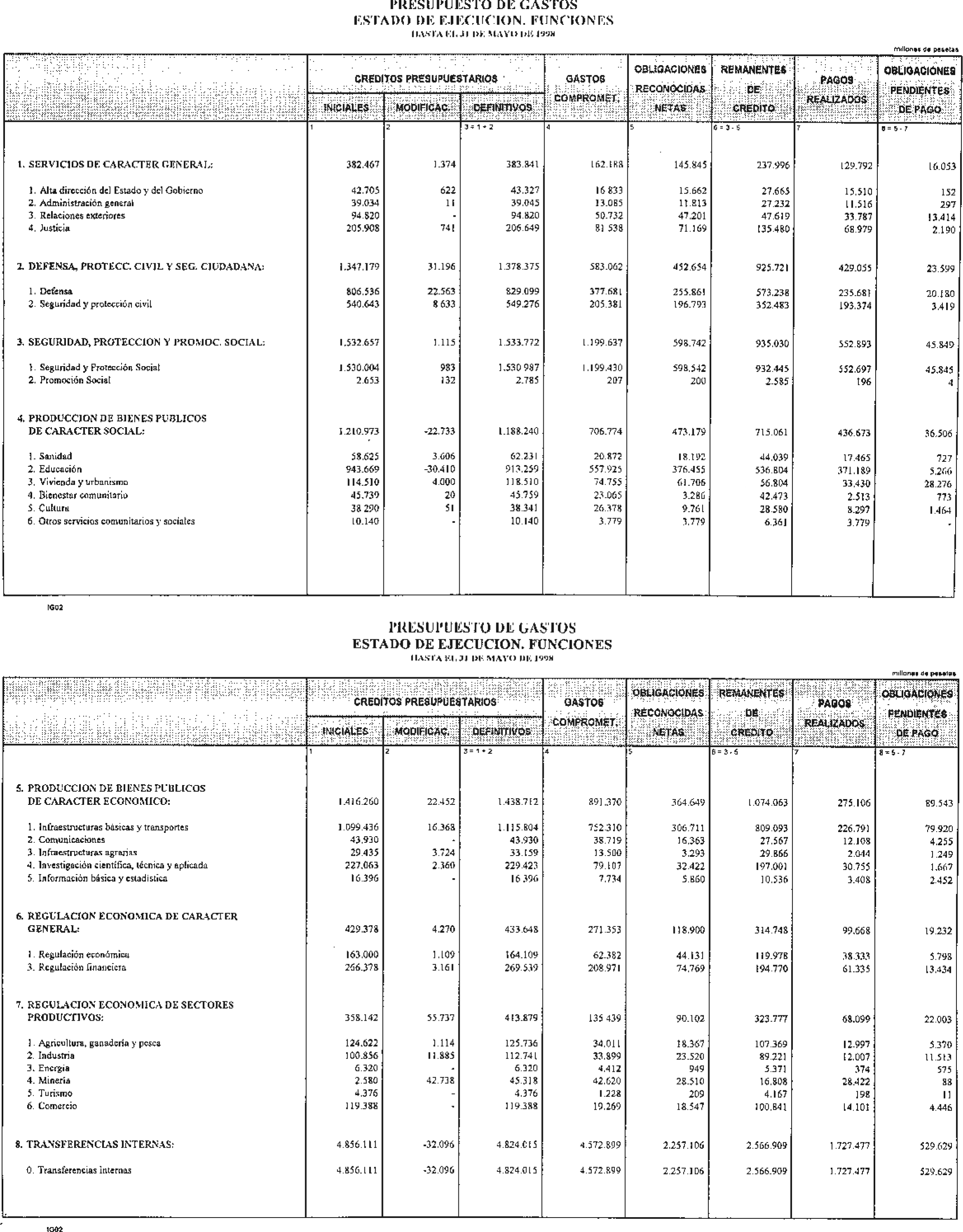 Imagen: /datos/imagenes/disp/1998/157/15683_14889935_image3.png