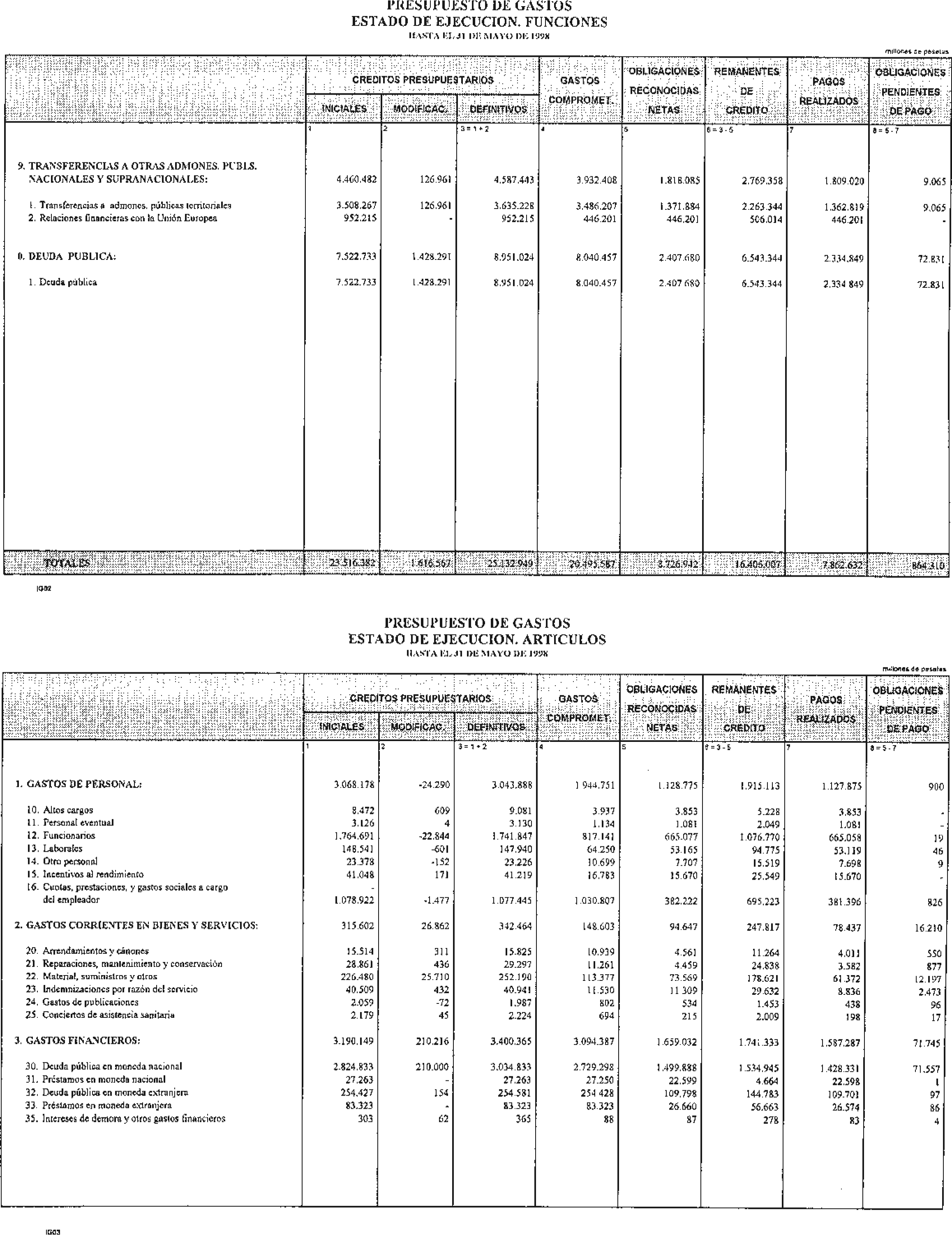 Imagen: /datos/imagenes/disp/1998/157/15683_14889935_image4.png