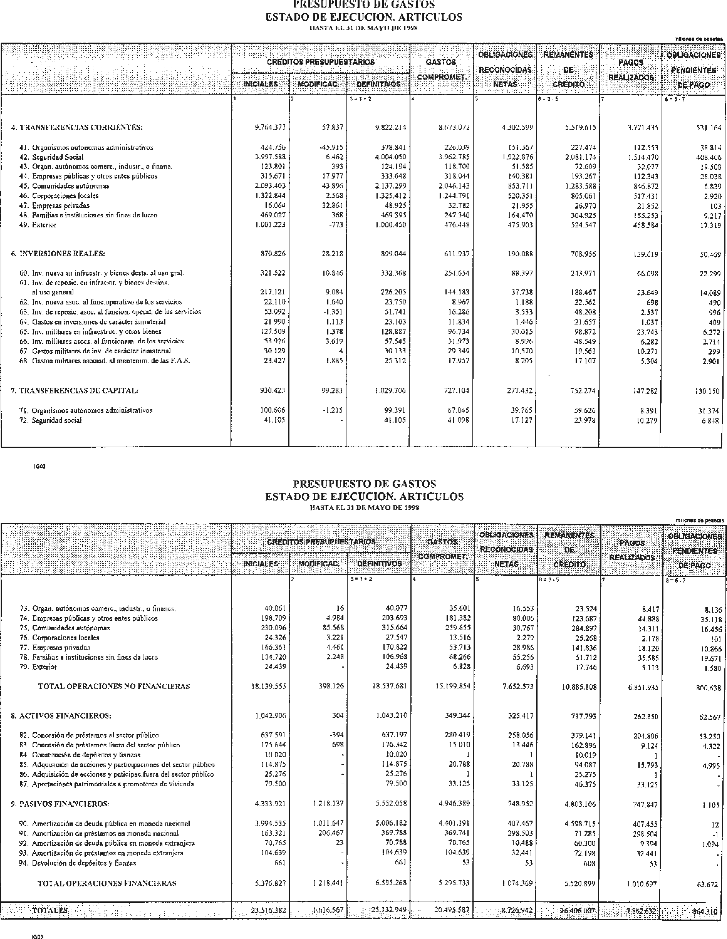 Imagen: /datos/imagenes/disp/1998/157/15683_14889935_image5.png