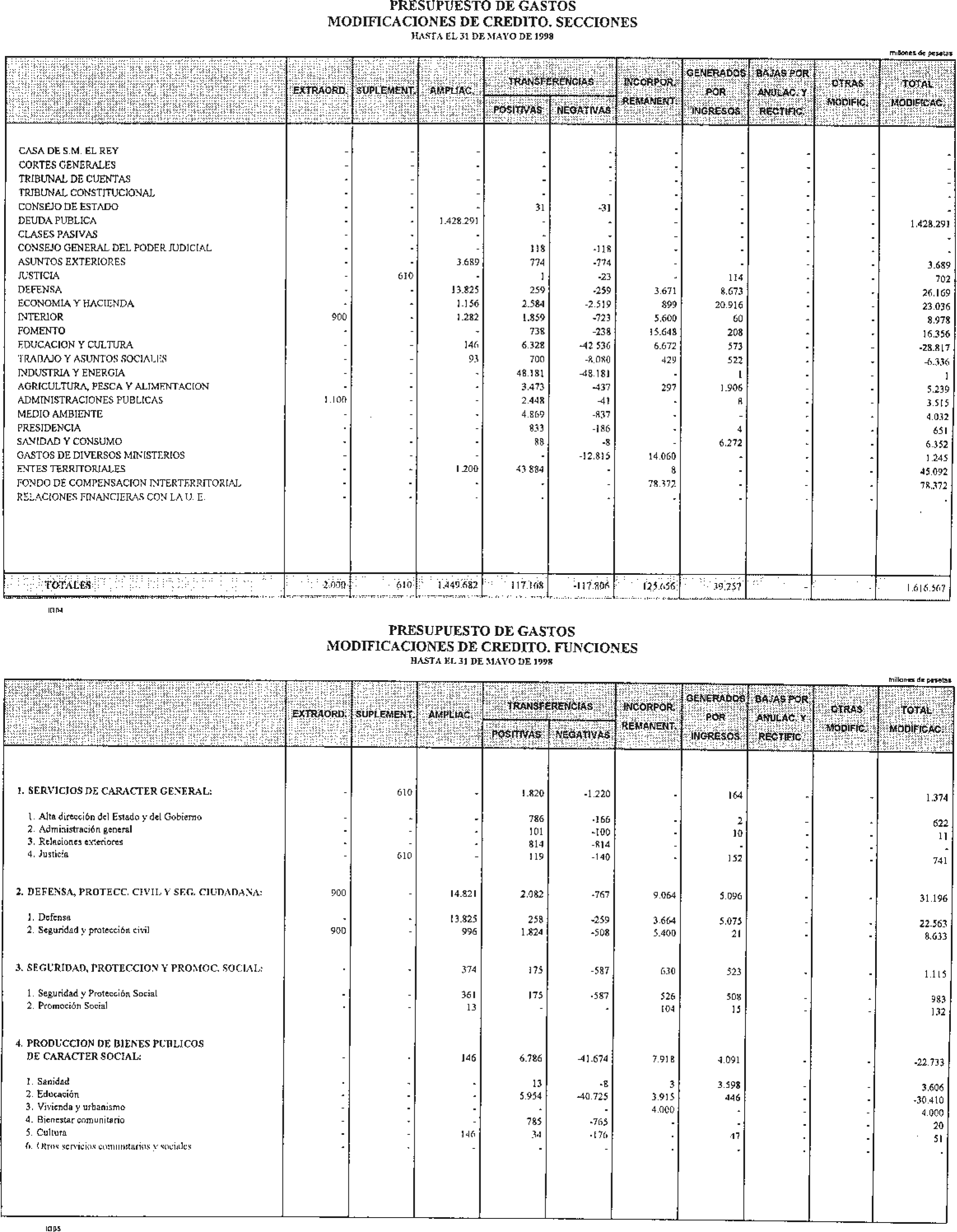 Imagen: /datos/imagenes/disp/1998/157/15683_14889935_image6.png
