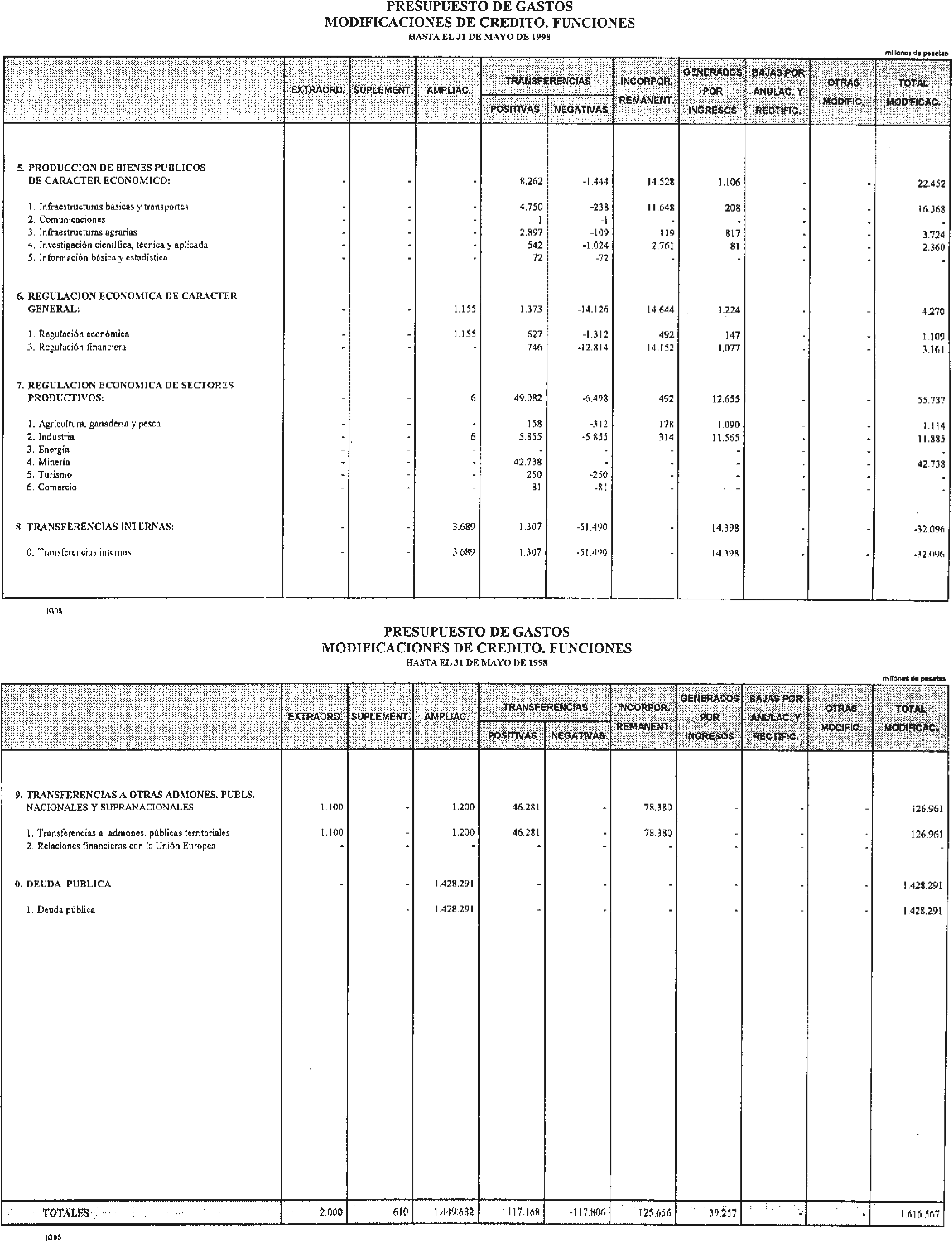 Imagen: /datos/imagenes/disp/1998/157/15683_14889935_image7.png