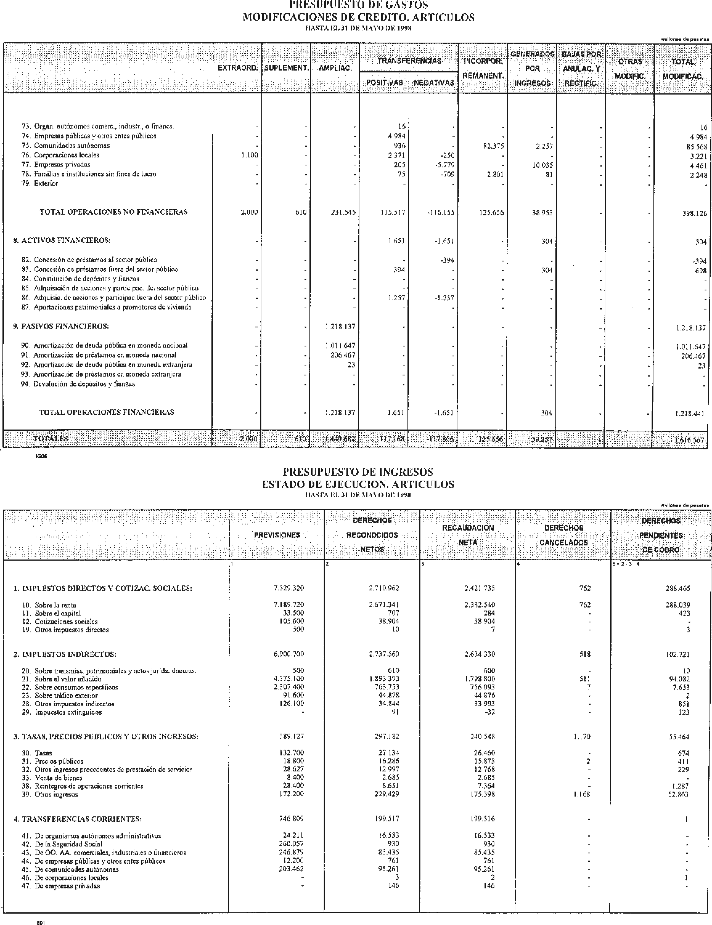 Imagen: /datos/imagenes/disp/1998/157/15683_14889935_image9.png