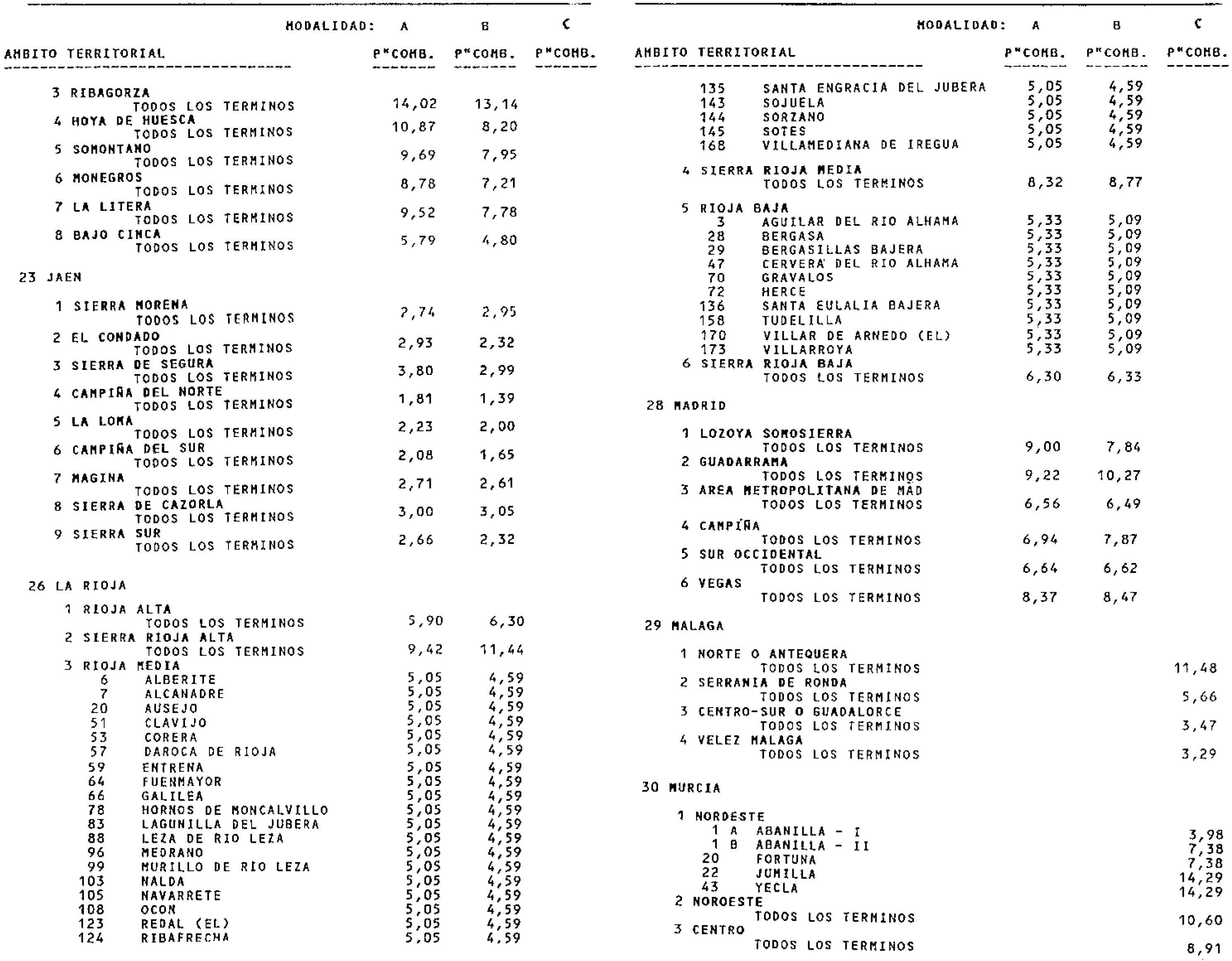 Imagen: /datos/imagenes/disp/1998/158/15820_14952183_image3.png