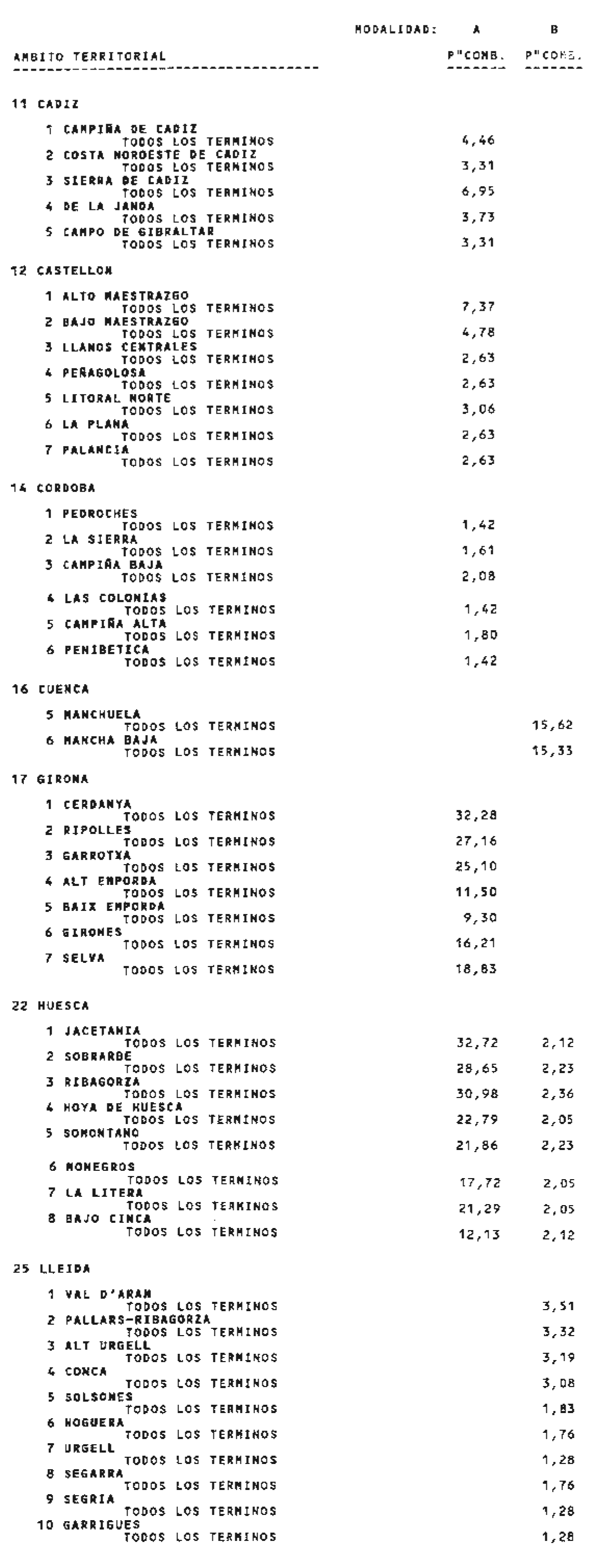 Imagen: /datos/imagenes/disp/1998/159/15984_14911932_image7.png