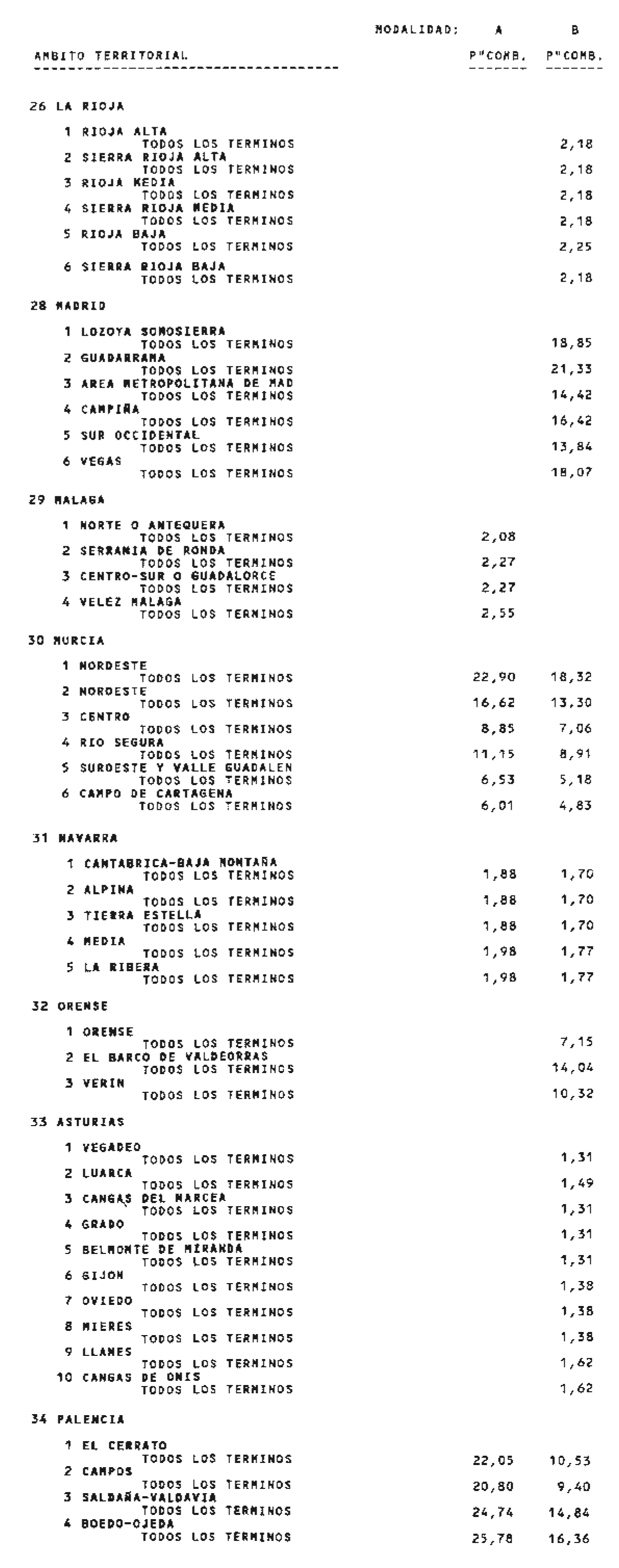 Imagen: /datos/imagenes/disp/1998/159/15984_14911932_image8.png