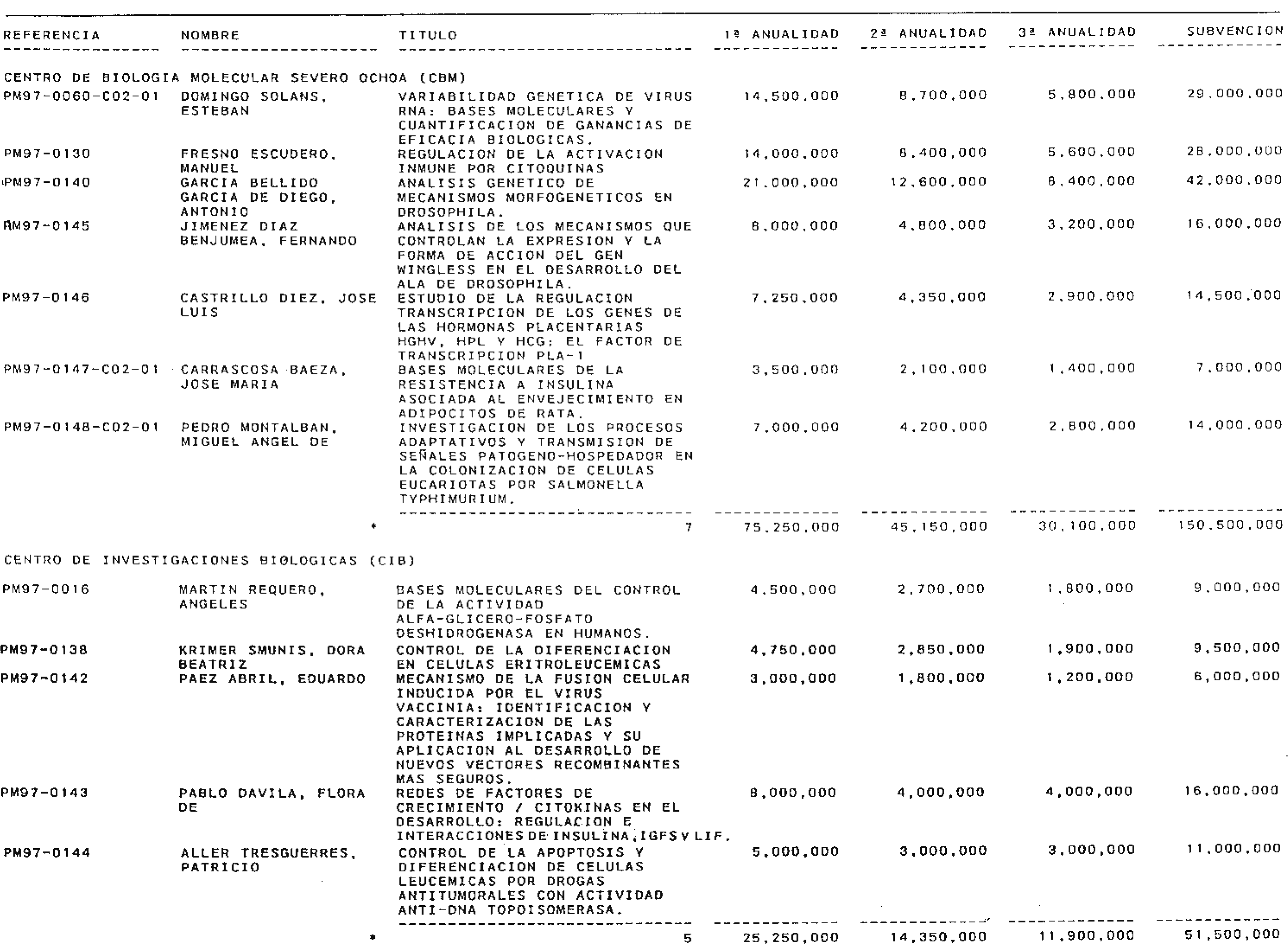 Imagen: /datos/imagenes/disp/1998/159/16000_14922707_image1.png