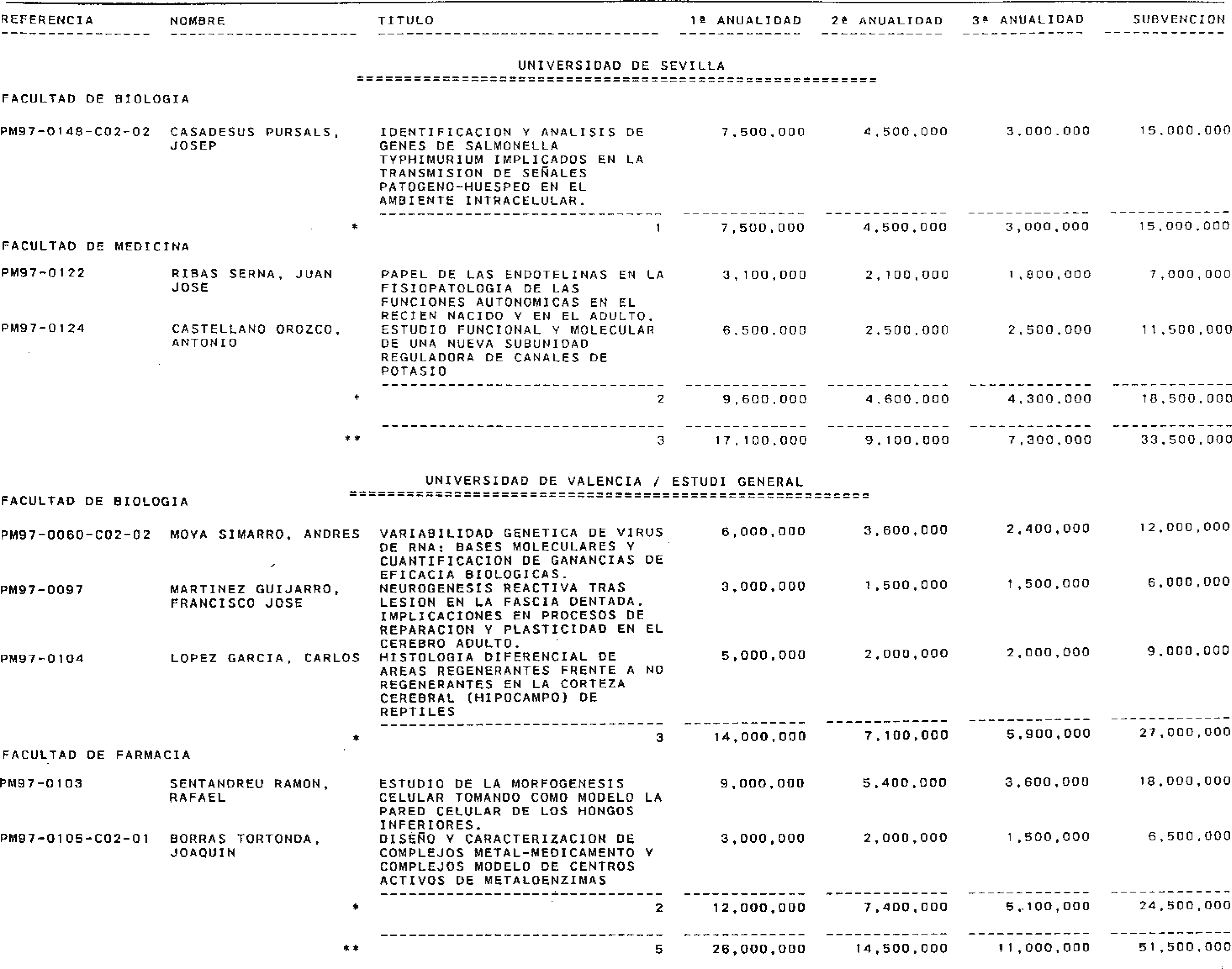 Imagen: /datos/imagenes/disp/1998/159/16000_14922707_image13.png