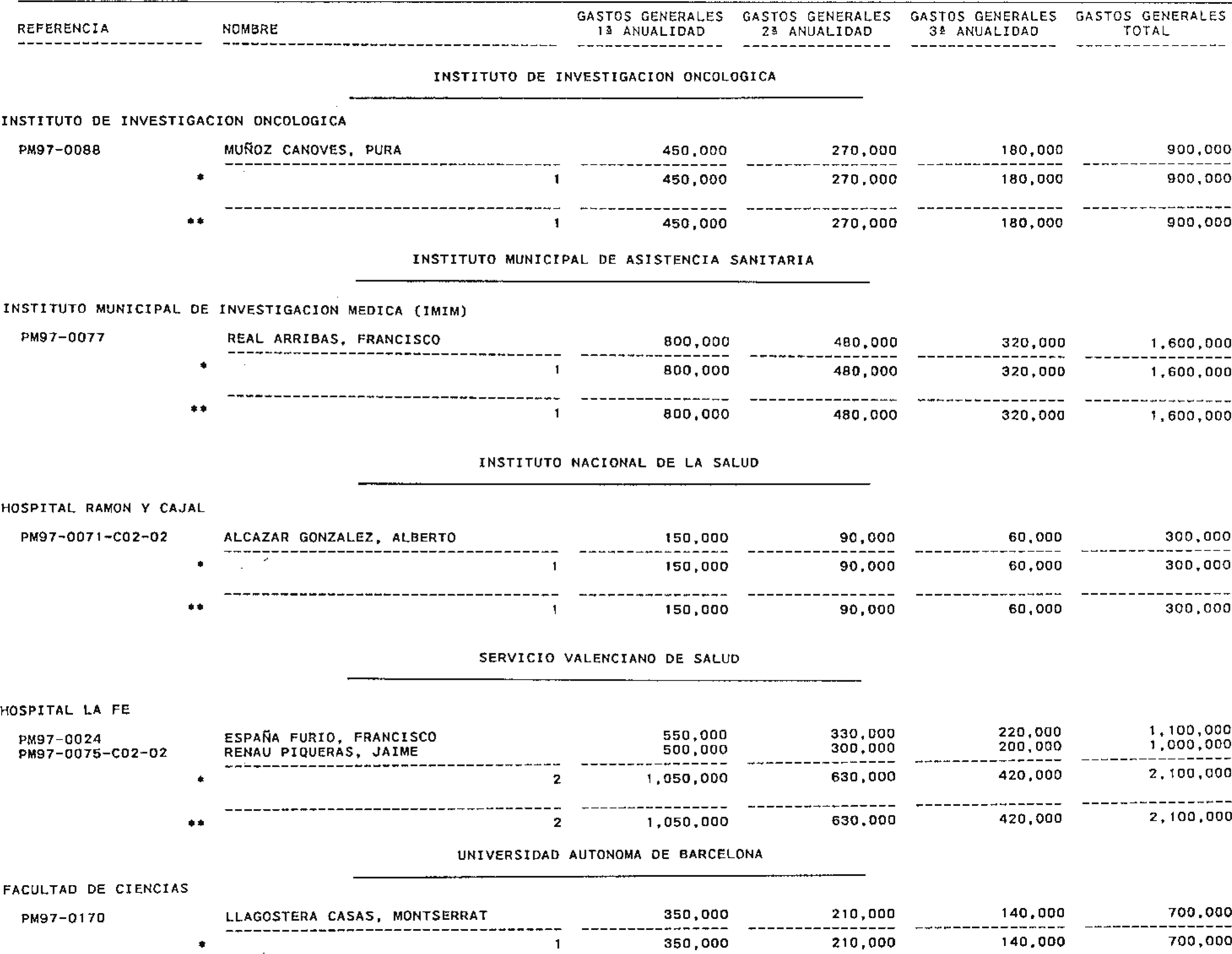 Imagen: /datos/imagenes/disp/1998/159/16000_14922707_image18.png