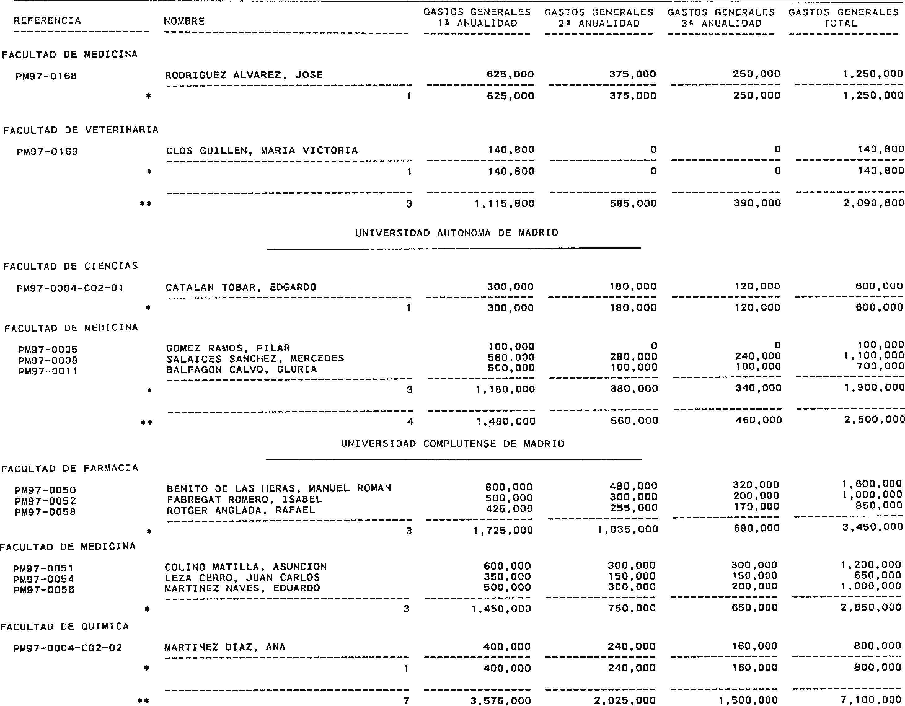Imagen: /datos/imagenes/disp/1998/159/16000_14922707_image19.png