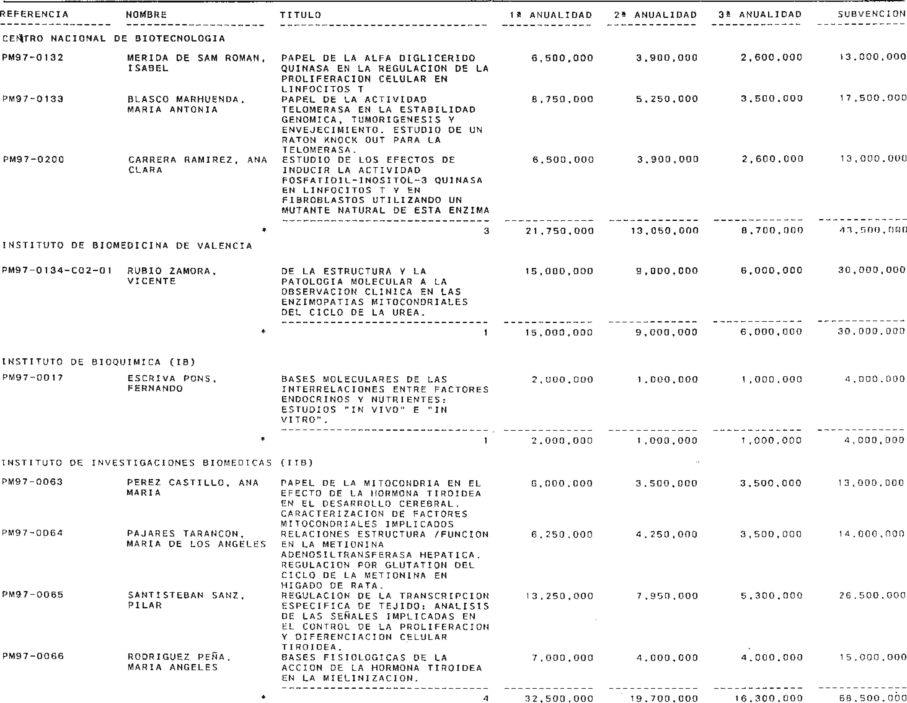 Imagen: /datos/imagenes/disp/1998/159/16000_14922707_image2.png