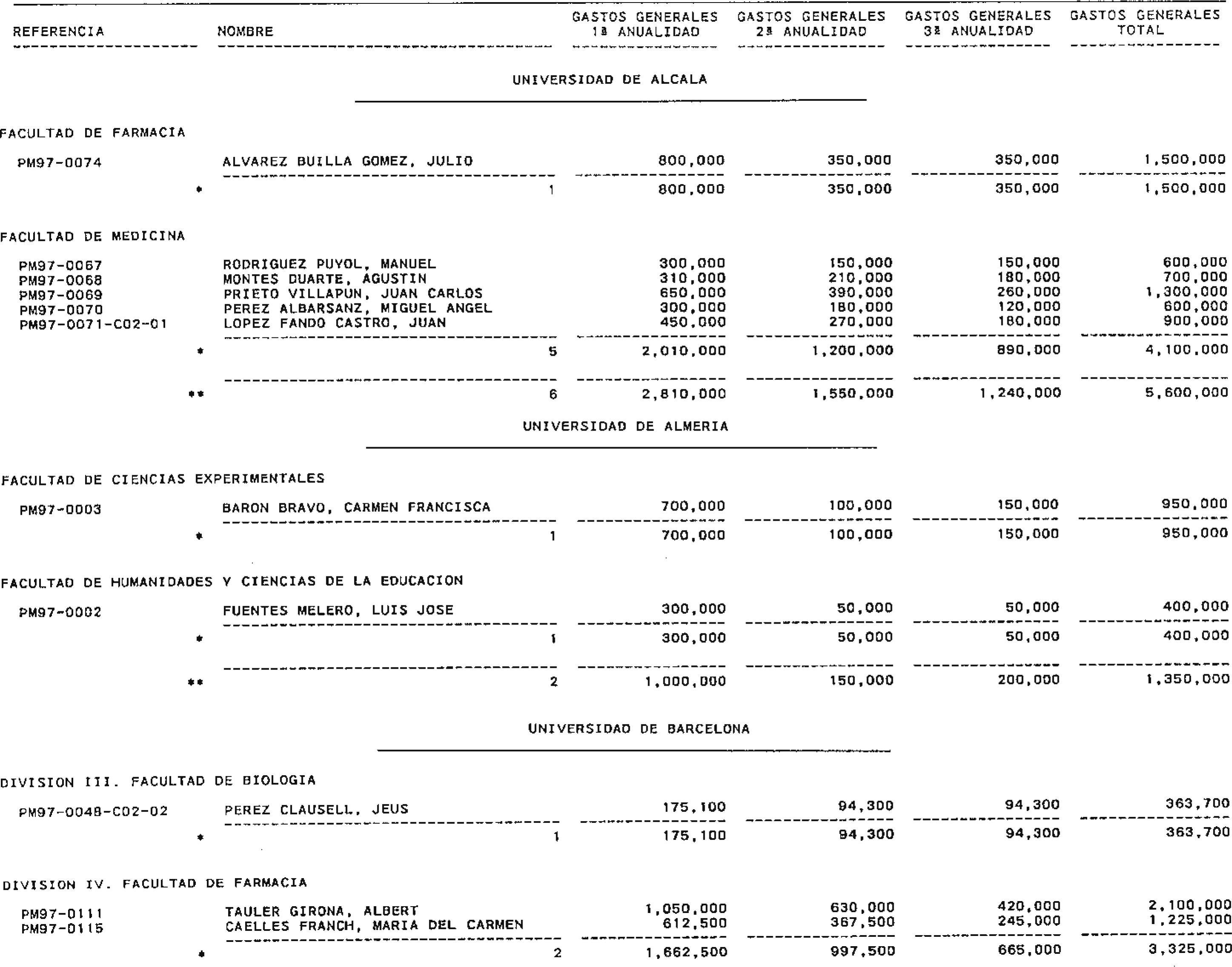 Imagen: /datos/imagenes/disp/1998/159/16000_14922707_image20.png