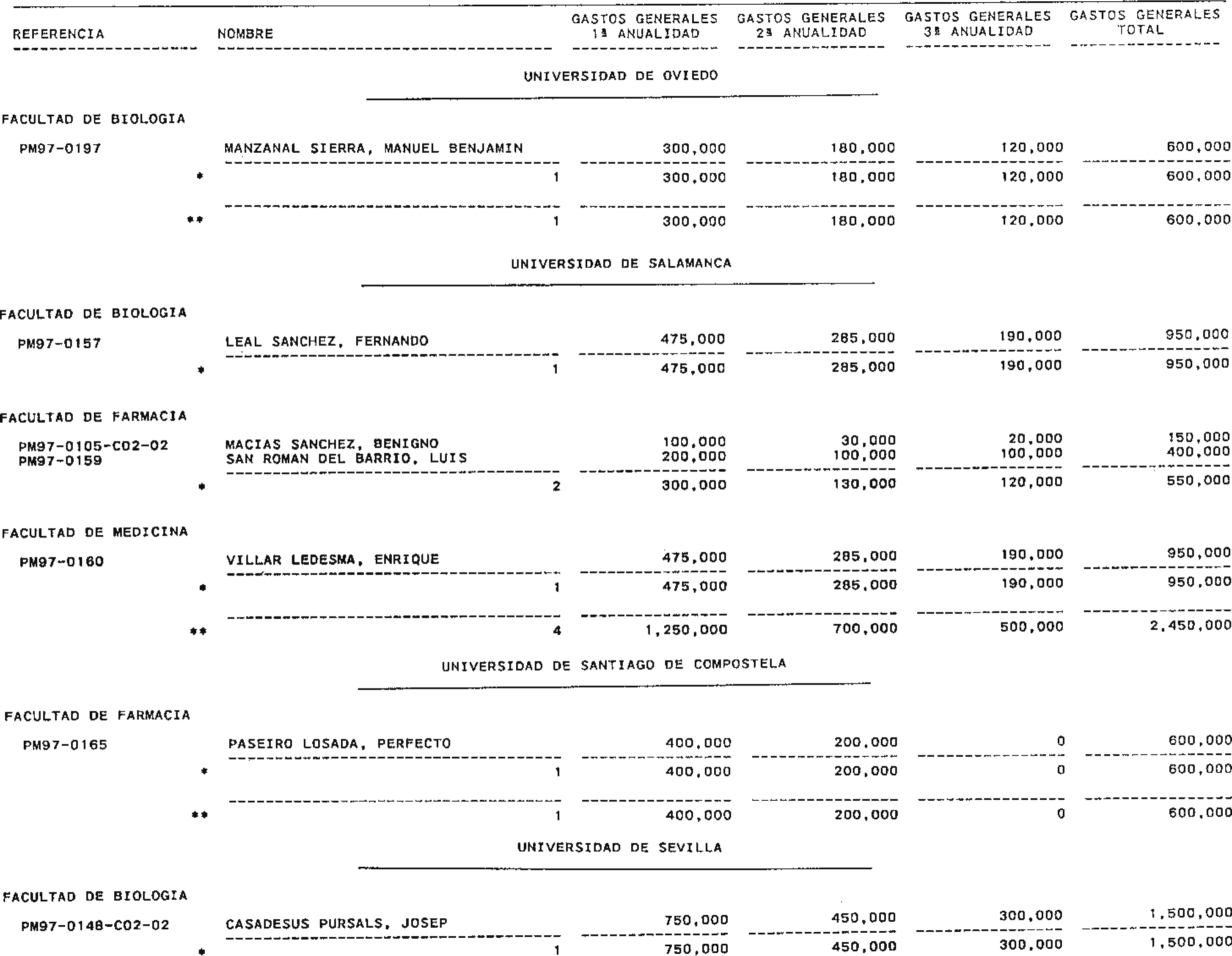 Imagen: /datos/imagenes/disp/1998/159/16000_14922707_image23.png