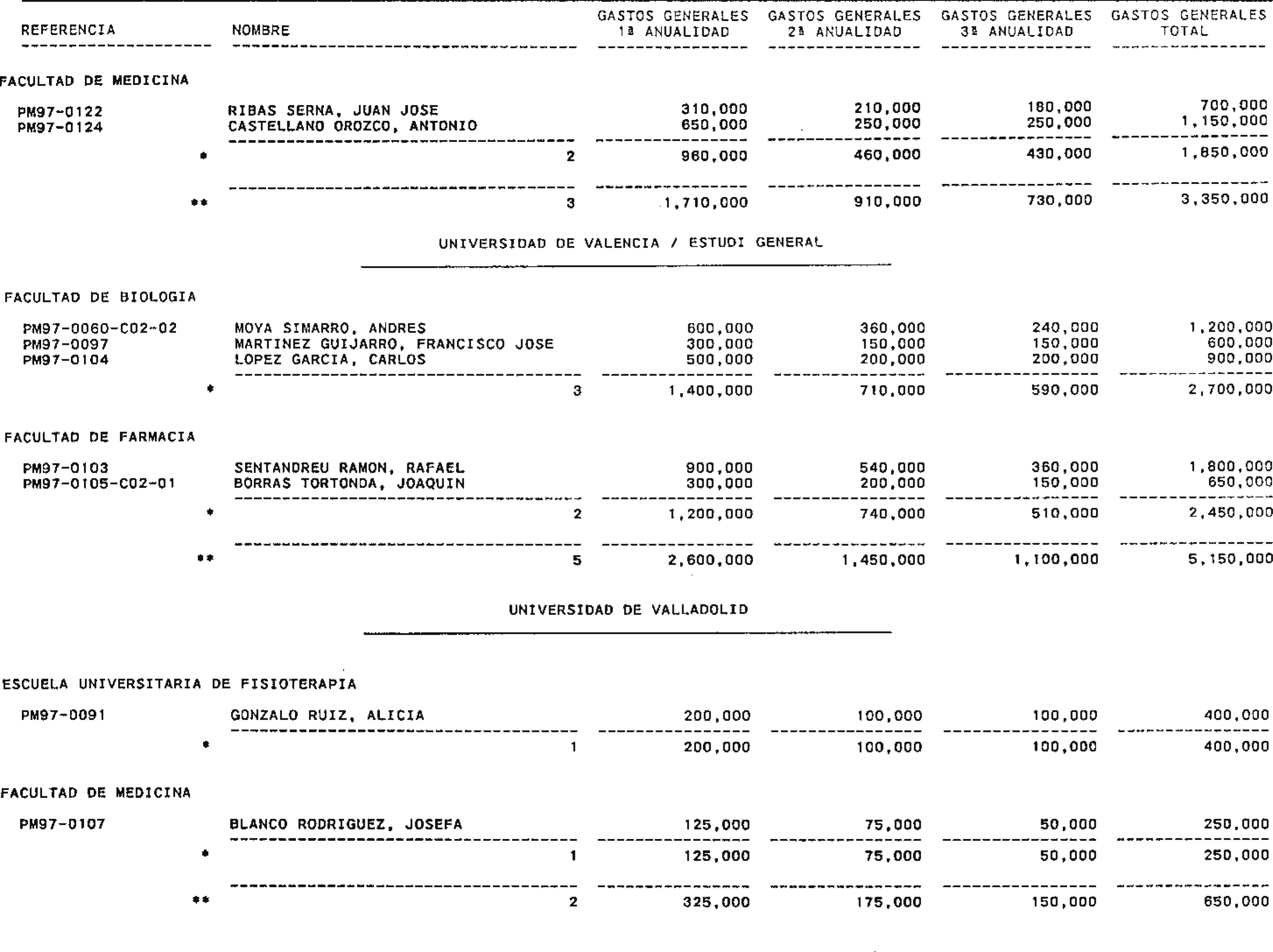 Imagen: /datos/imagenes/disp/1998/159/16000_14922707_image24.png