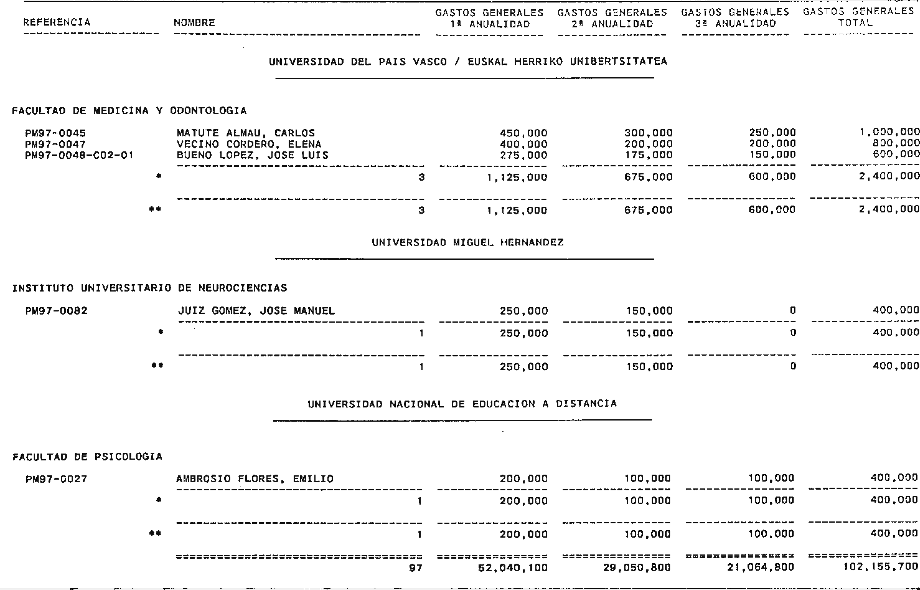 Imagen: /datos/imagenes/disp/1998/159/16000_14922707_image25.png