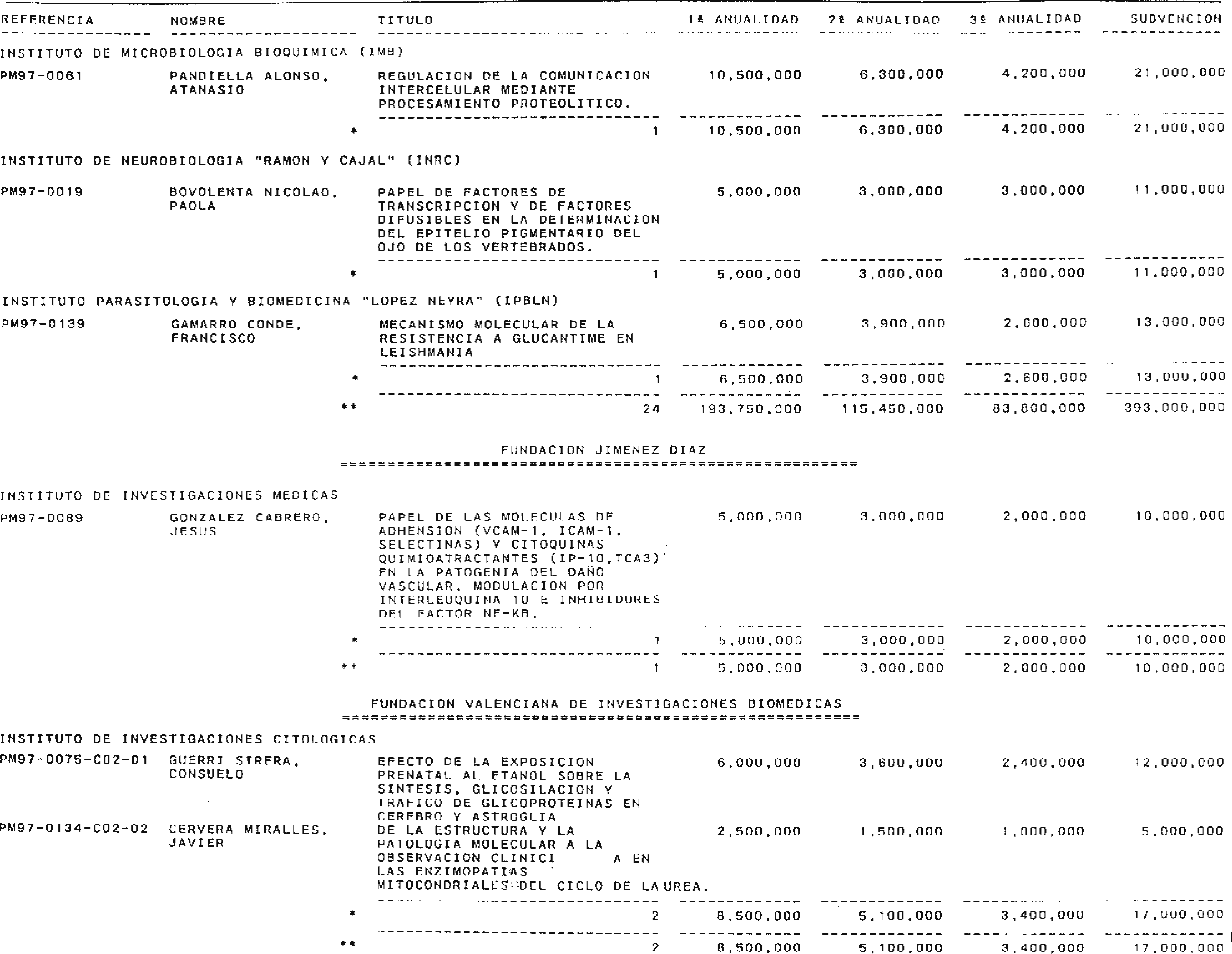Imagen: /datos/imagenes/disp/1998/159/16000_14922707_image3.png