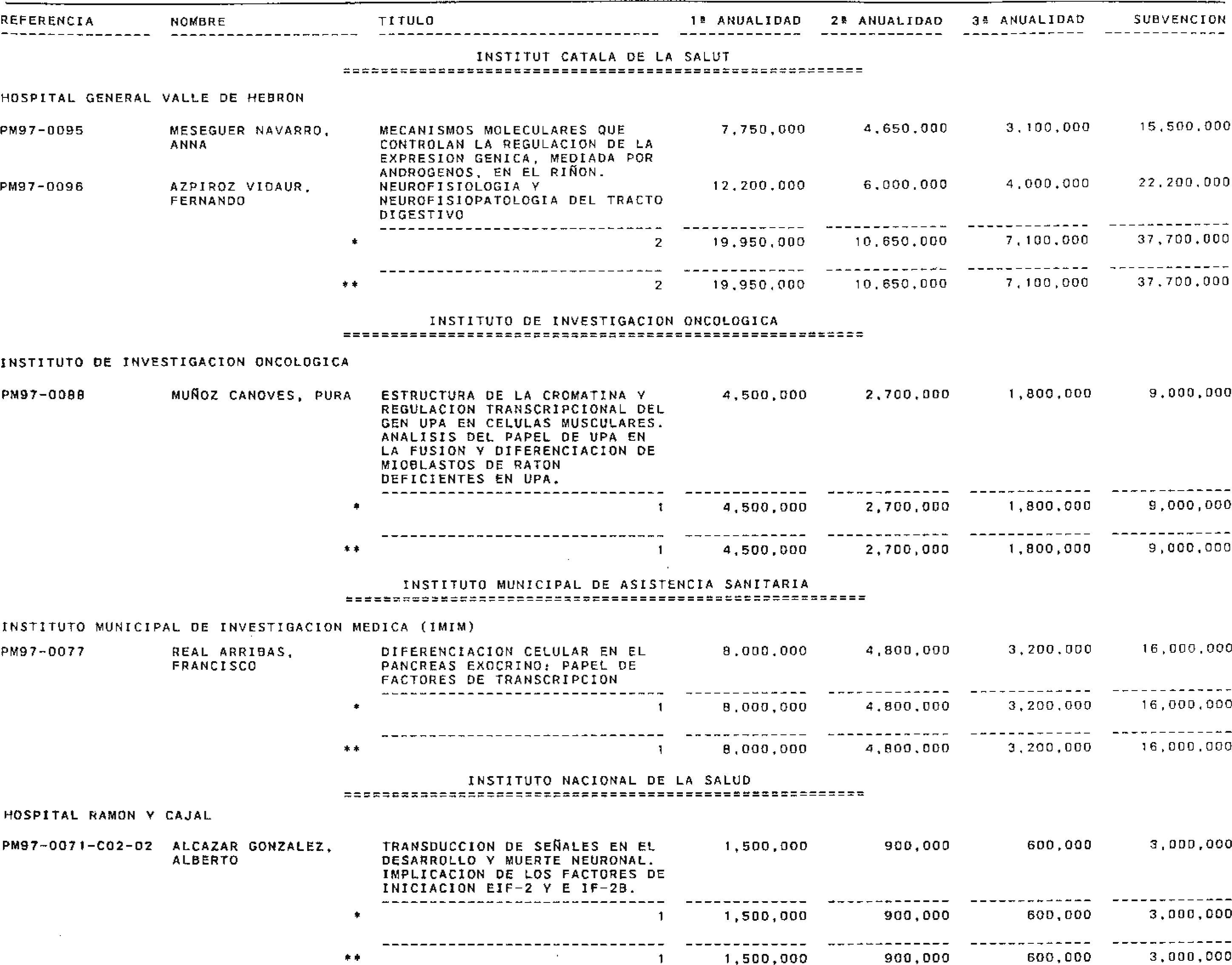 Imagen: /datos/imagenes/disp/1998/159/16000_14922707_image4.png