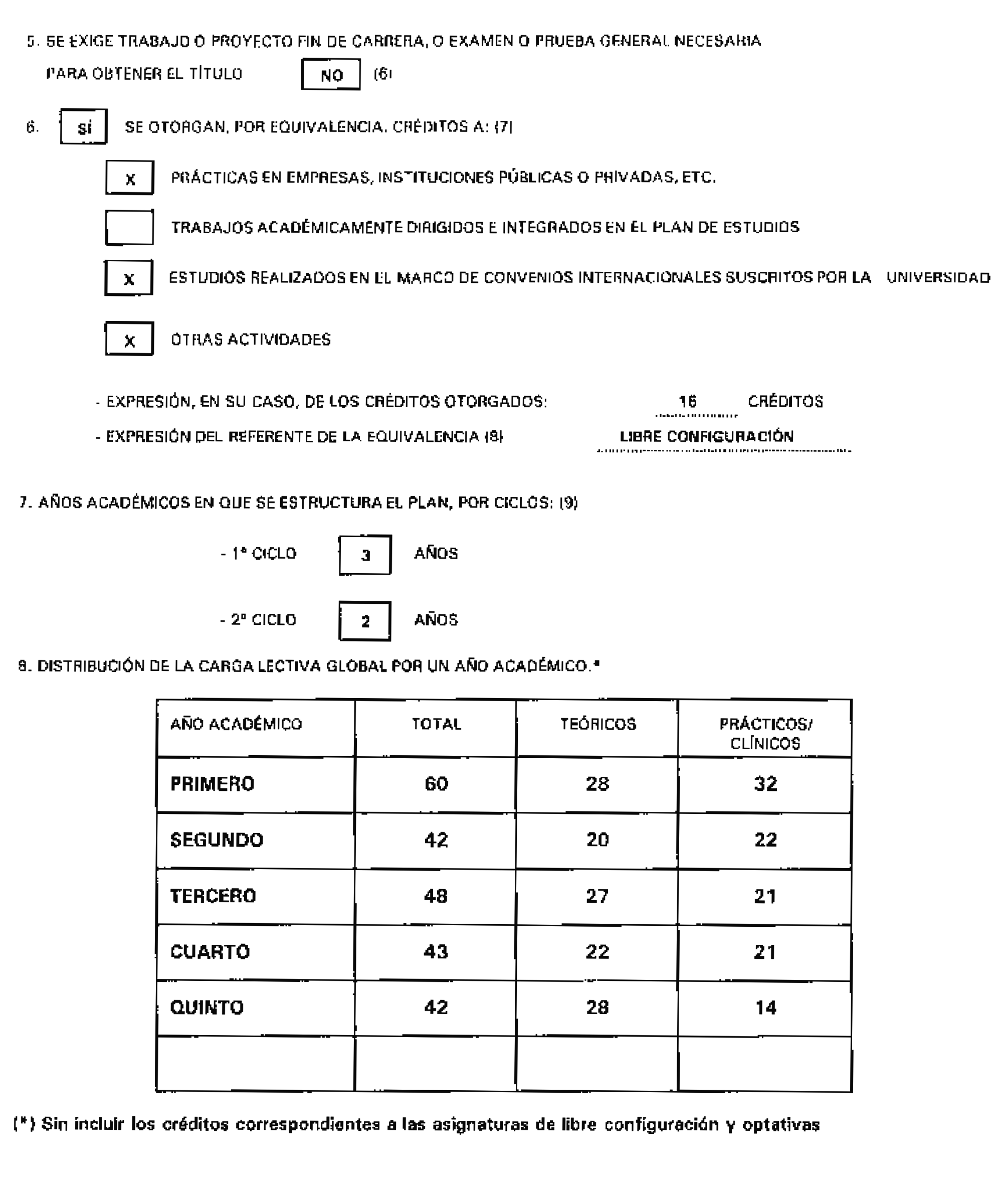 Imagen: /datos/imagenes/disp/1998/163/16482_8226805_image7.png