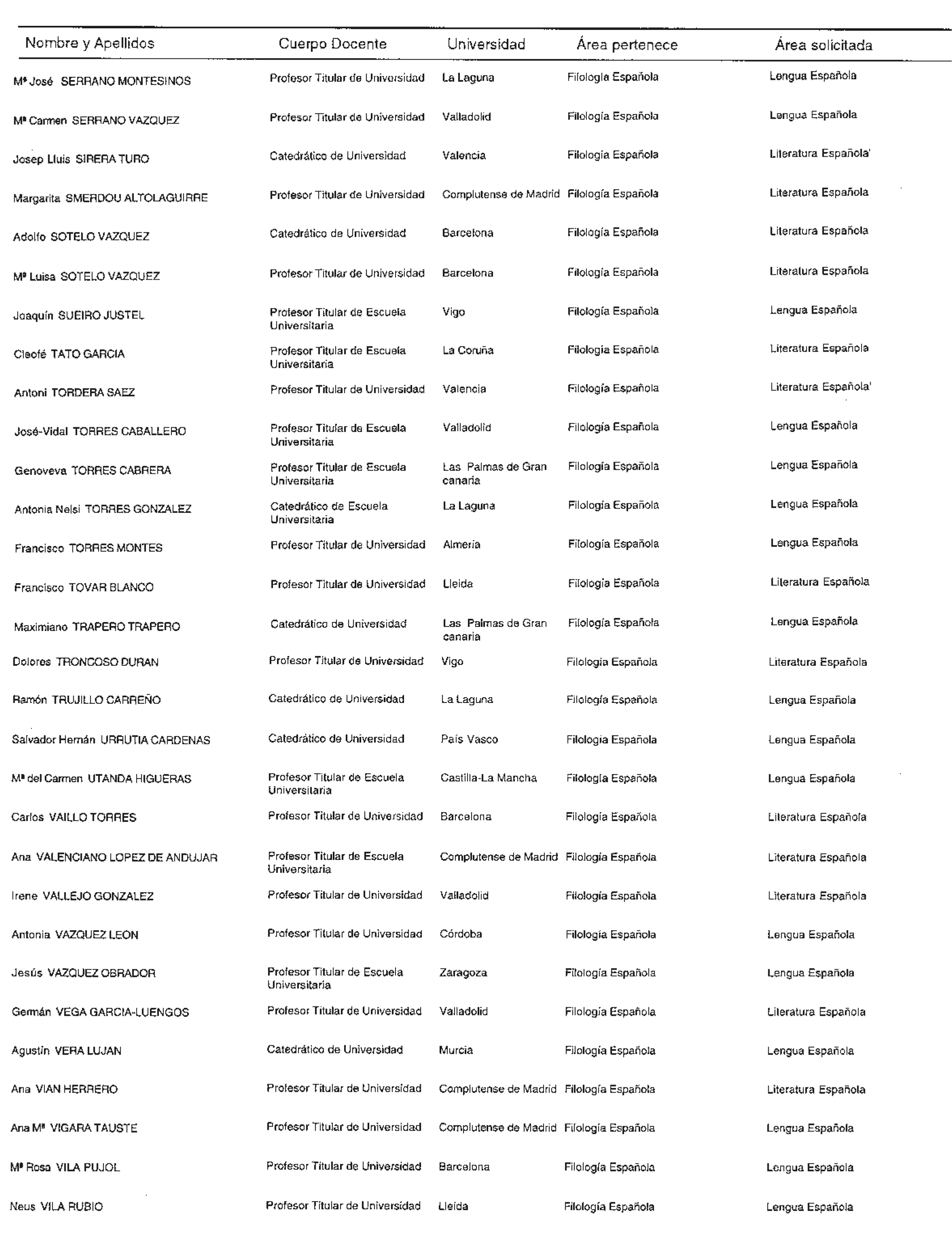 Imagen: /datos/imagenes/disp/1998/164/16591_14953341_image15.png