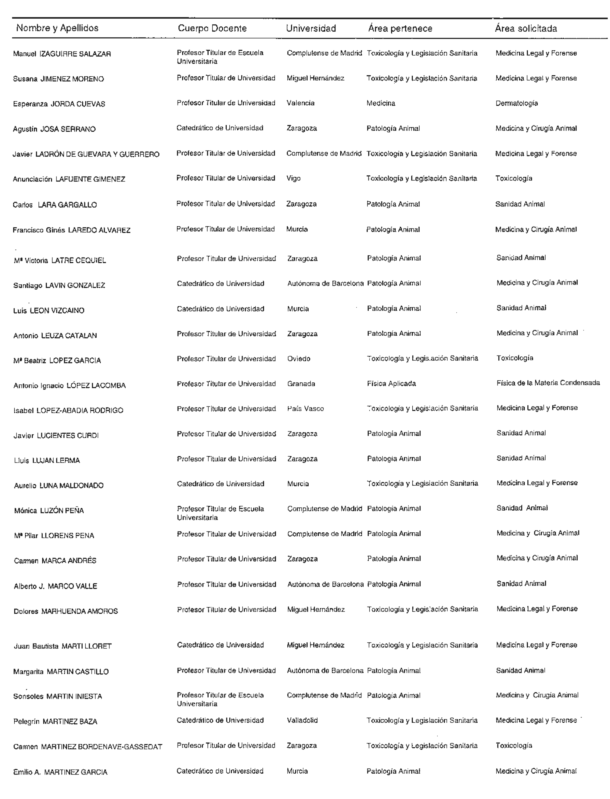 Imagen: /datos/imagenes/disp/1998/164/16591_14953341_image21.png
