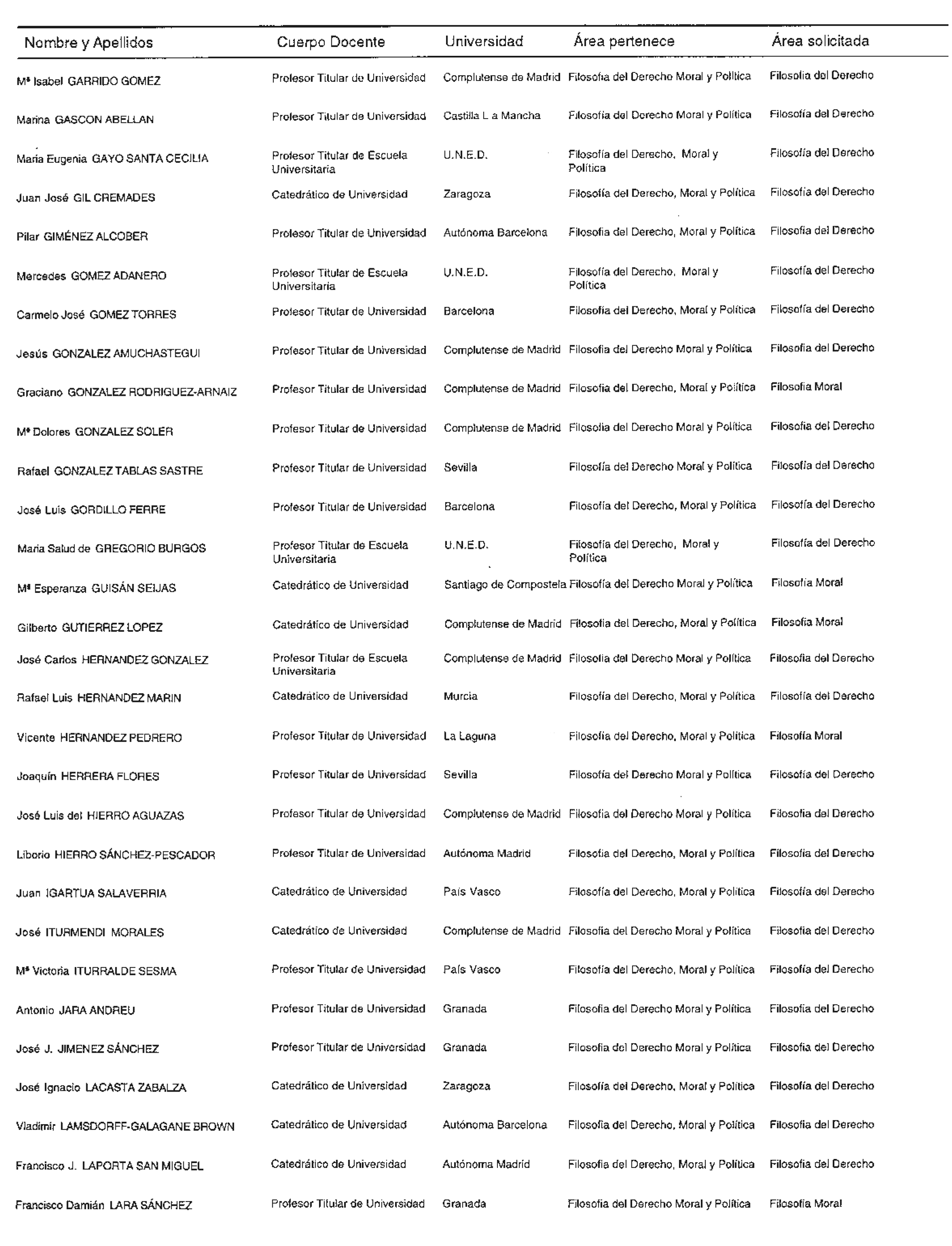 Imagen: /datos/imagenes/disp/1998/164/16591_14953341_image29.png