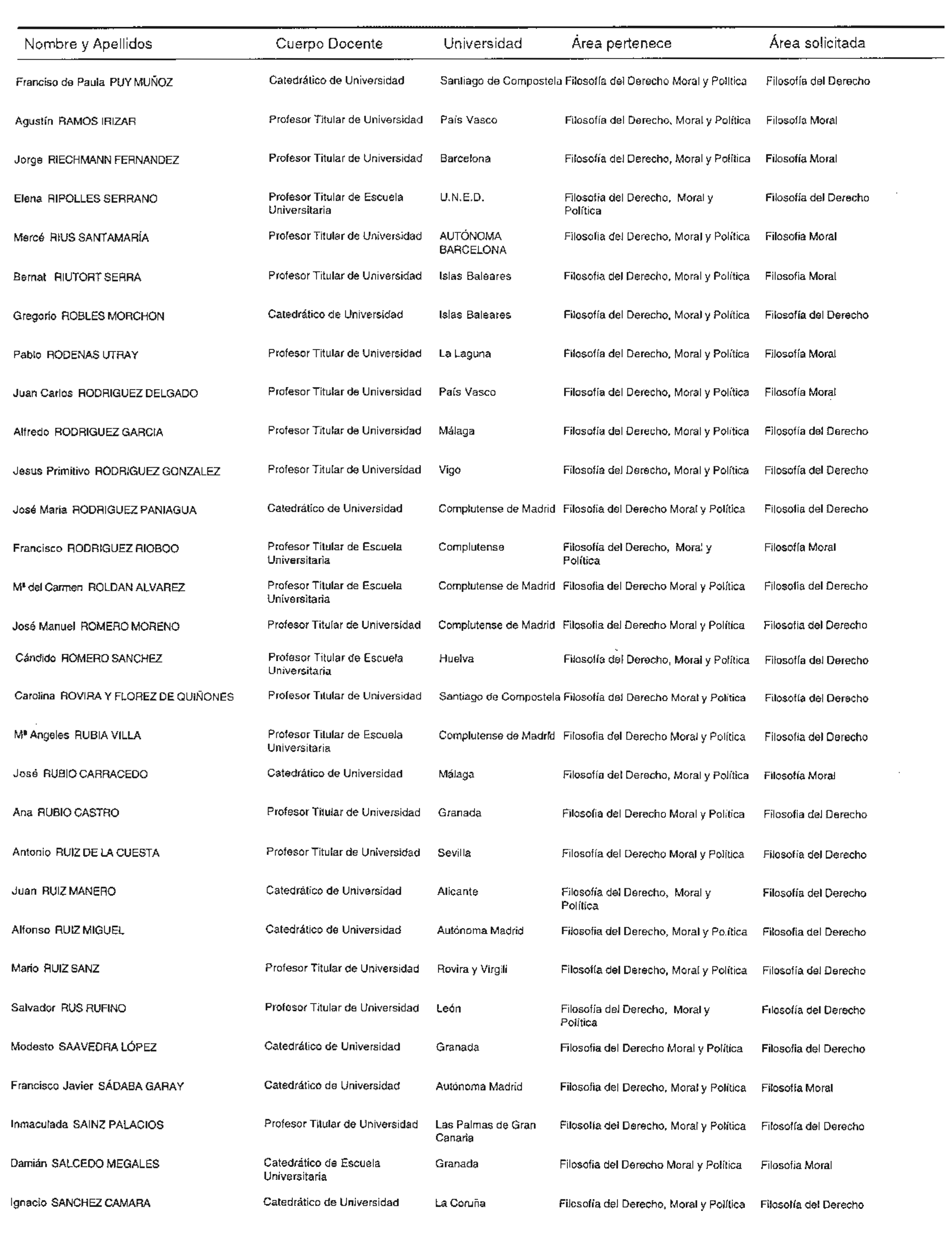Imagen: /datos/imagenes/disp/1998/164/16591_14953341_image32.png