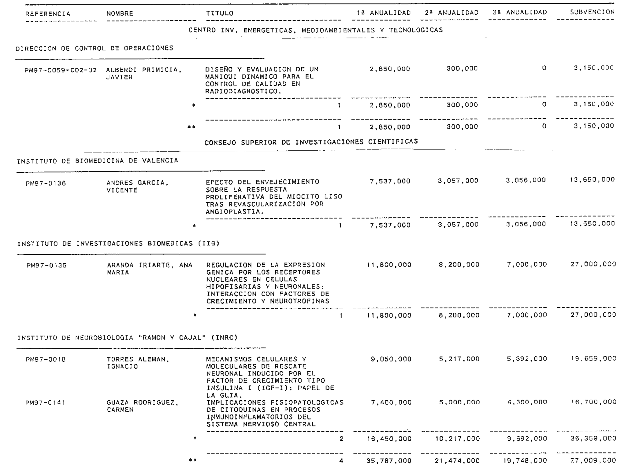 Imagen: /datos/imagenes/disp/1998/165/16675_14953727_image1.png