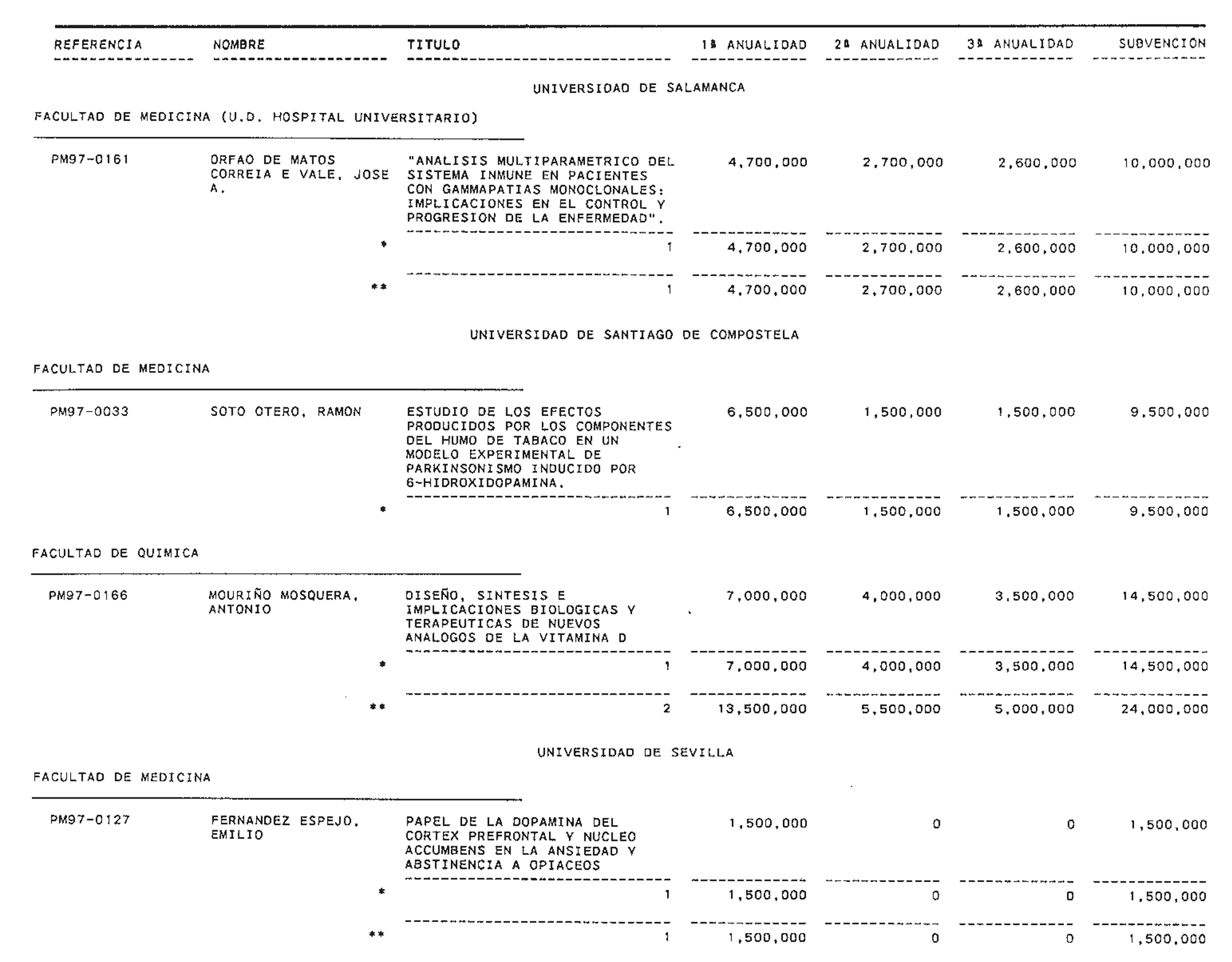 Imagen: /datos/imagenes/disp/1998/165/16675_14953727_image5.png
