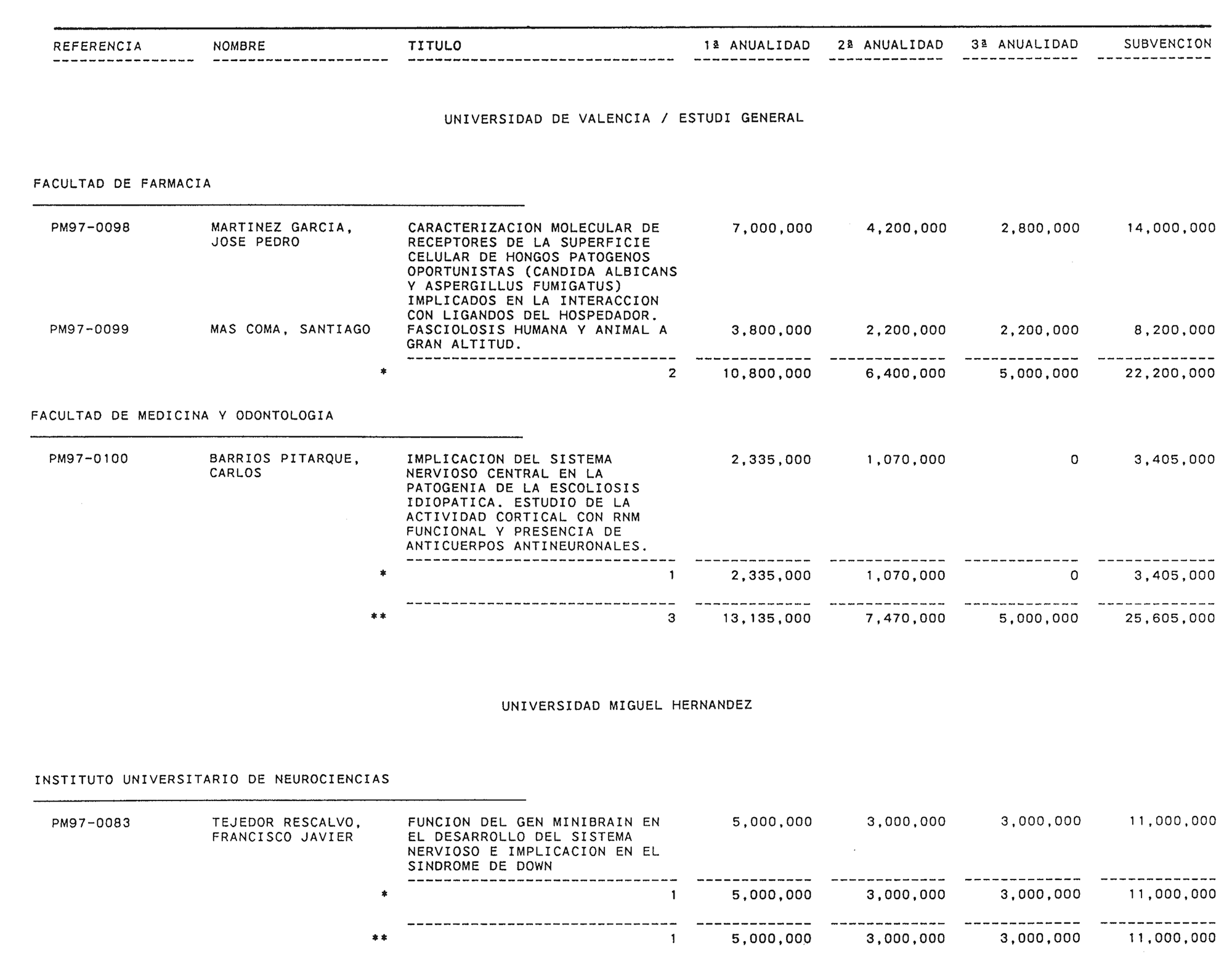 Imagen: /datos/imagenes/disp/1998/165/16675_14953727_image6.png