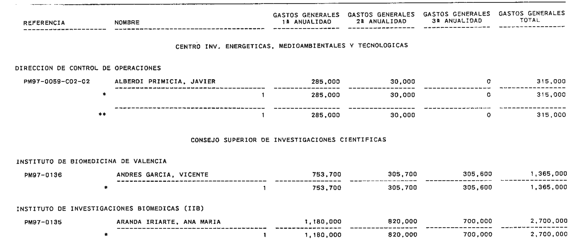 Imagen: /datos/imagenes/disp/1998/165/16675_14953727_image8.png