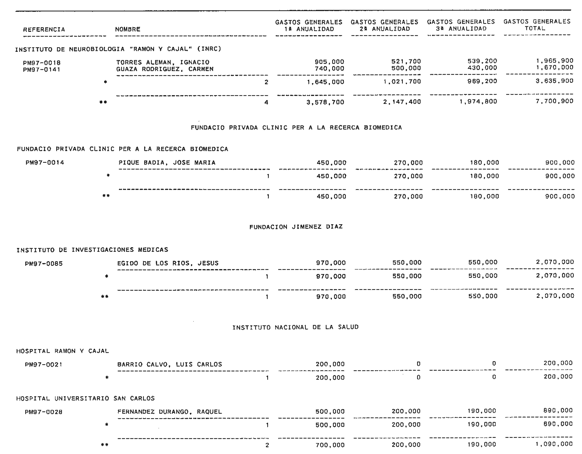 Imagen: /datos/imagenes/disp/1998/165/16675_14953727_image9.png