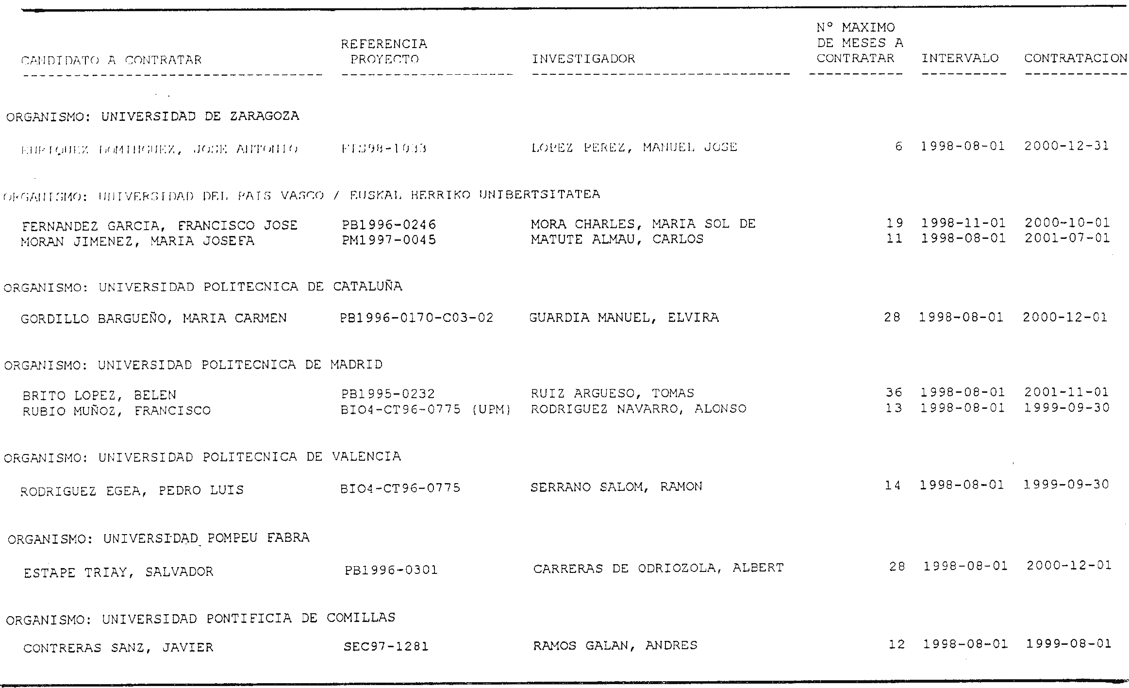 Imagen: /datos/imagenes/disp/1998/187/19048_15041796_image4.png