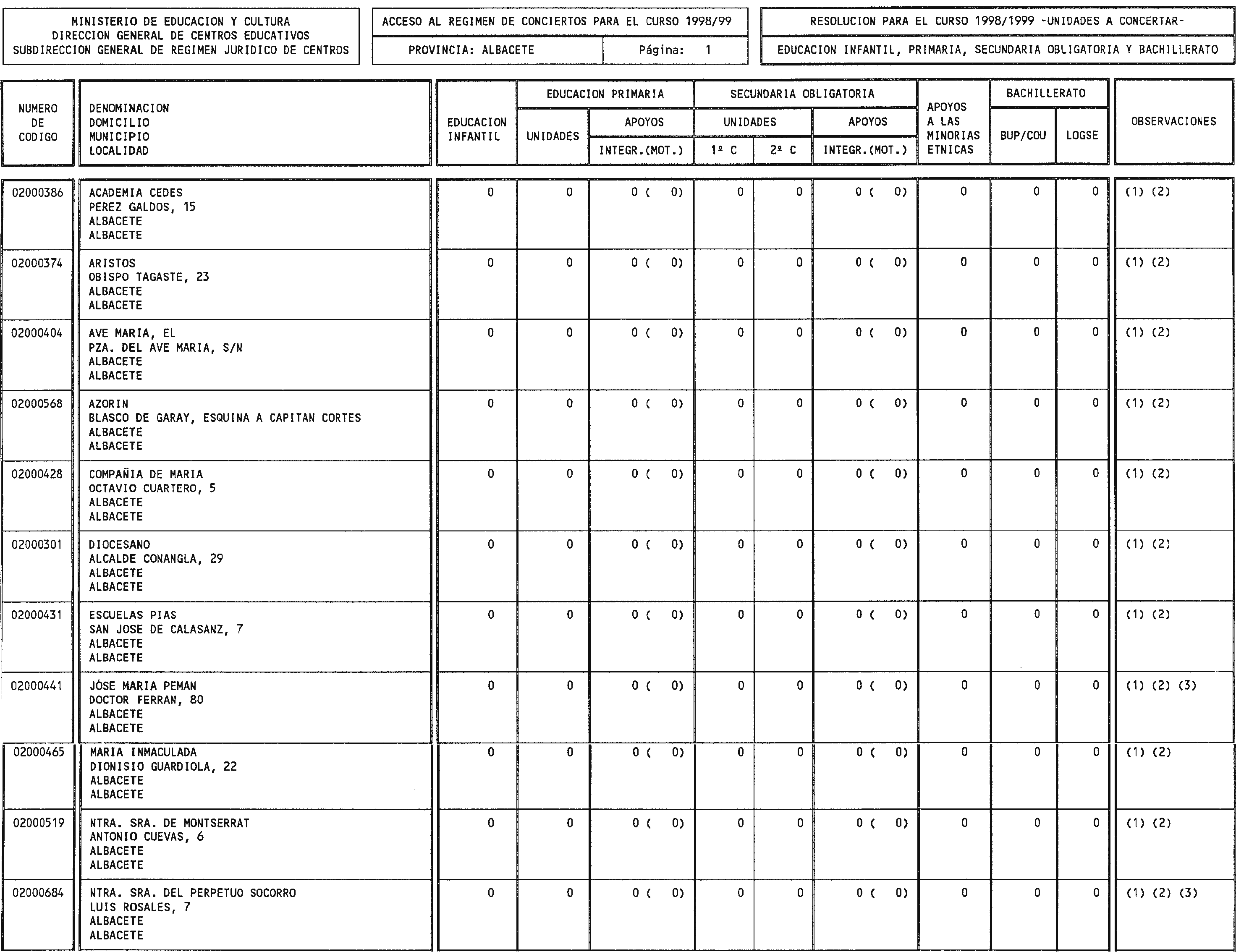 Imagen: /datos/imagenes/disp/1998/188/19172_15047232_image1.png