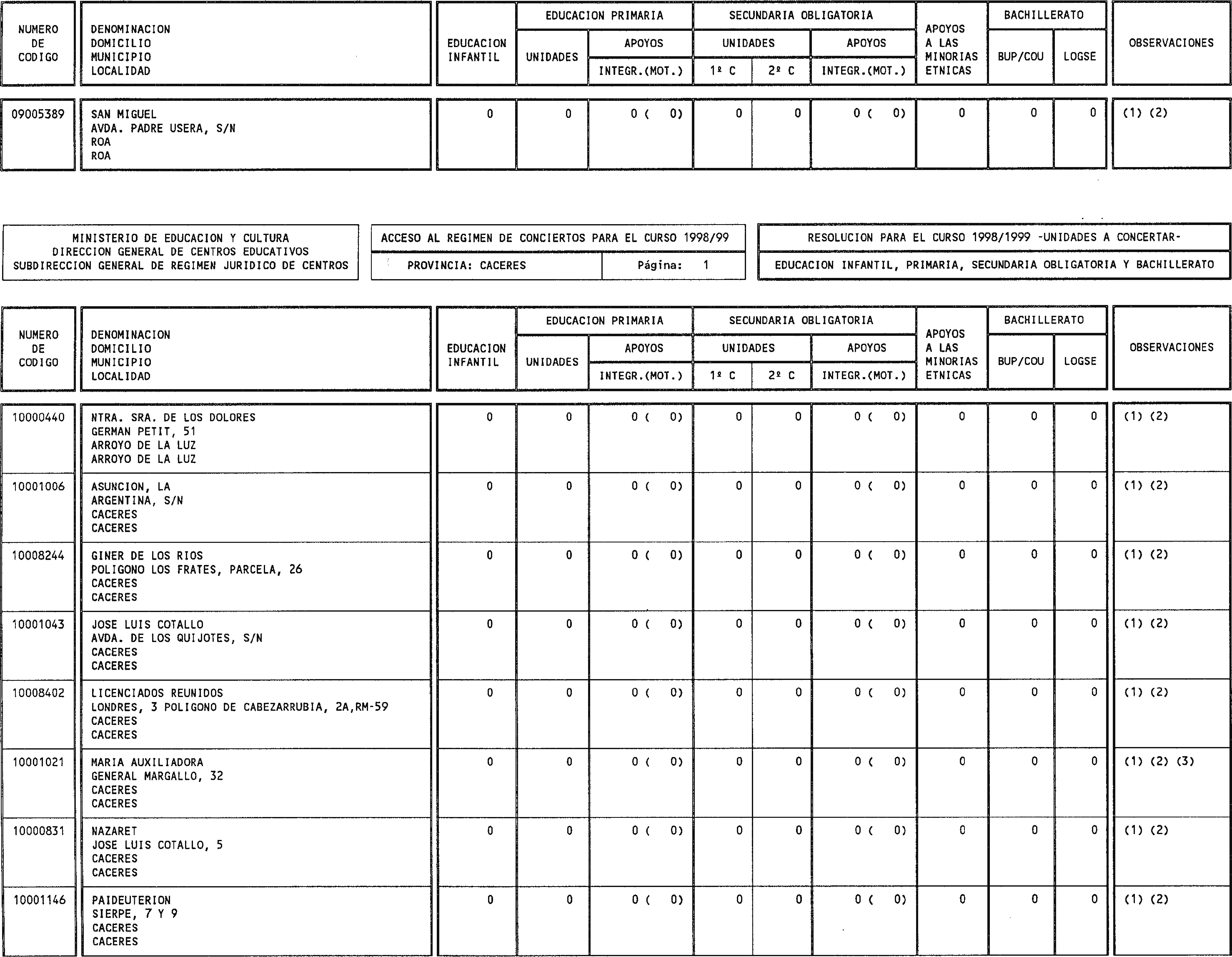 Imagen: /datos/imagenes/disp/1998/188/19172_15047232_image13.png